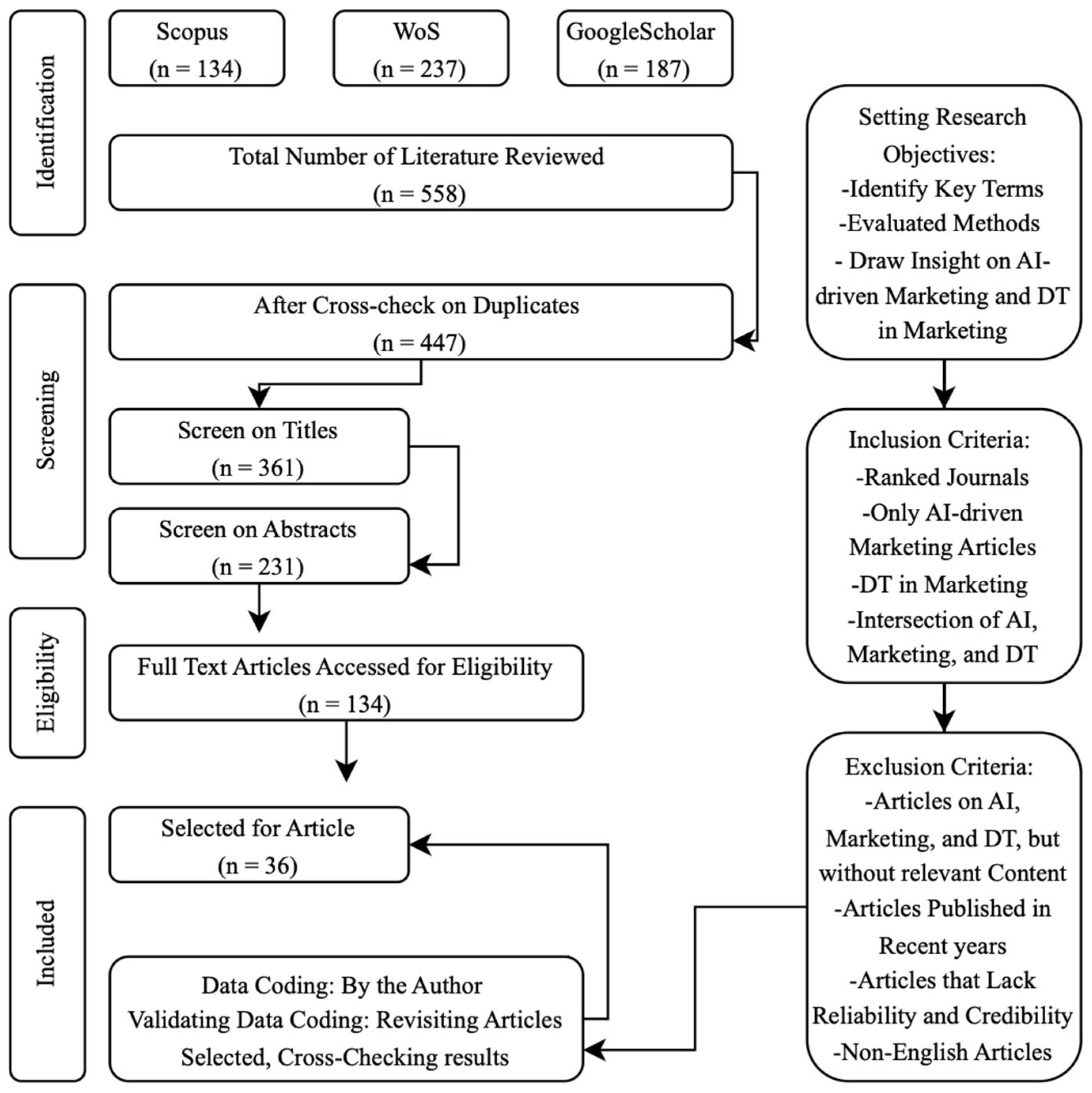 Sustainability 17 08994 g0a2