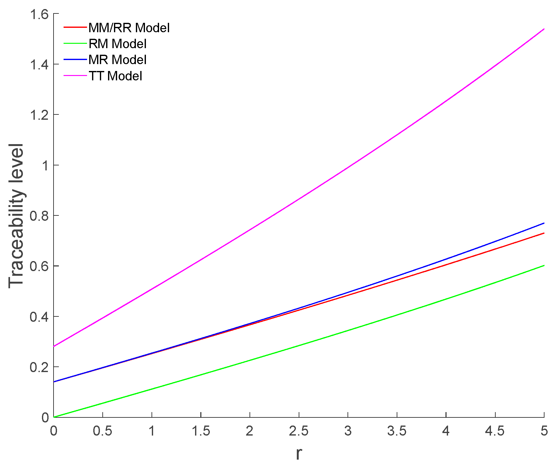 Sustainability 17 08995 g003