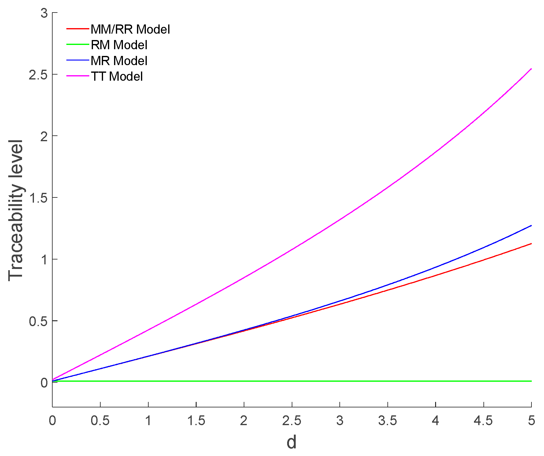 Sustainability 17 08995 g004