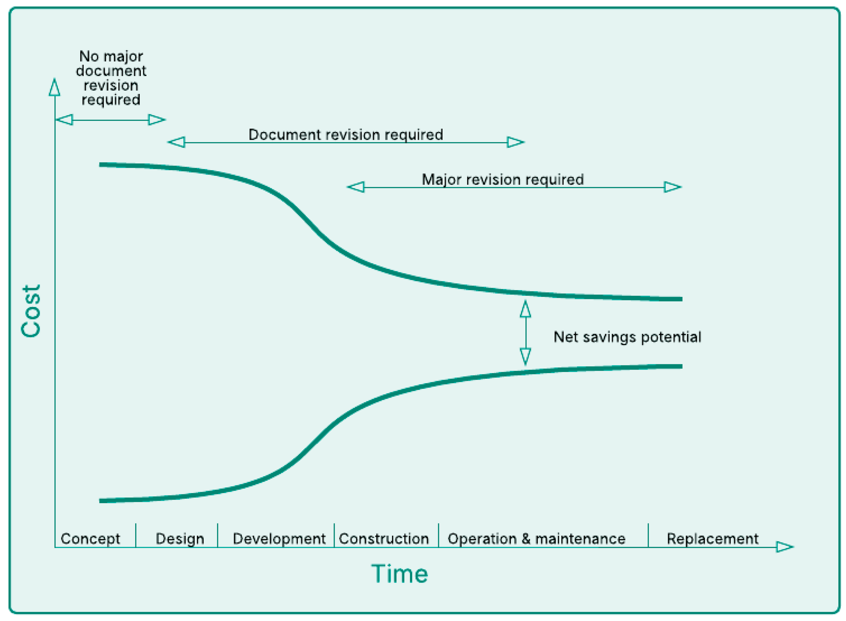Sustainability 17 08996 g001 Sustainability 17 08996 g001