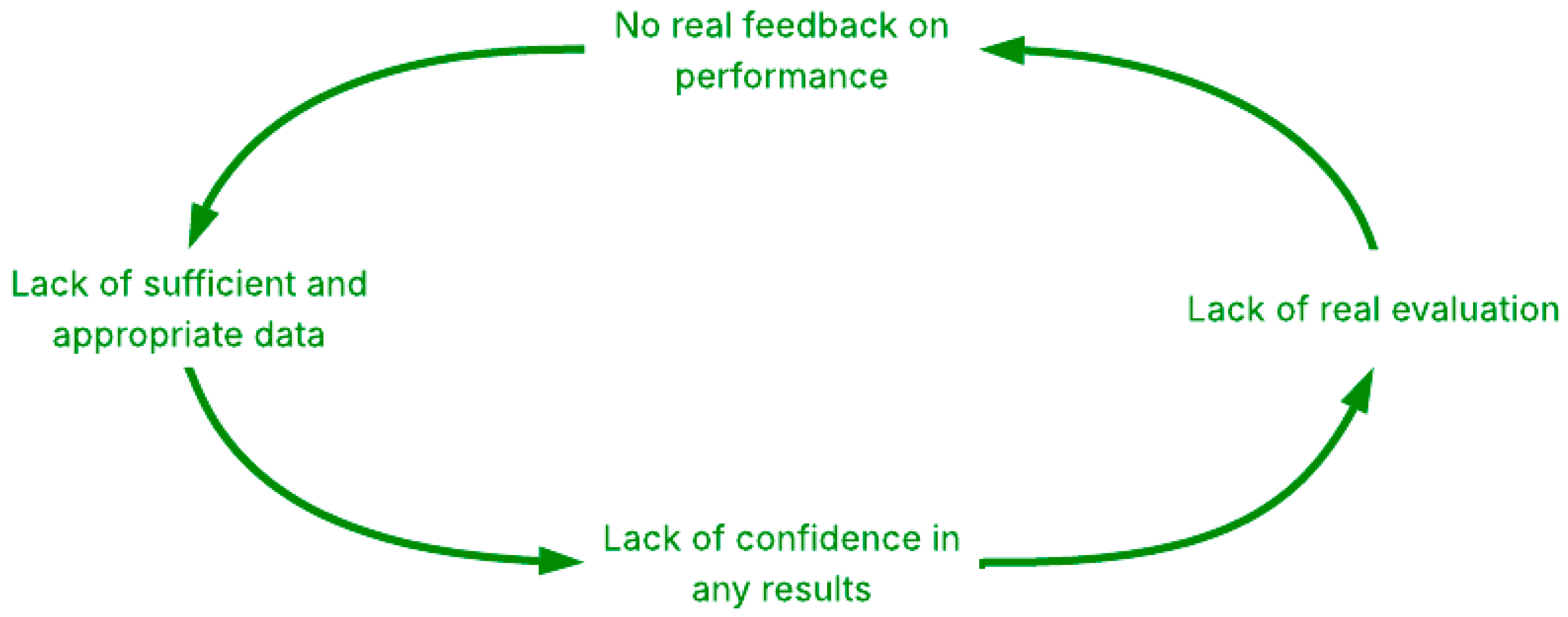 Sustainability 17 08996 g003 Sustainability 17 08996 g003