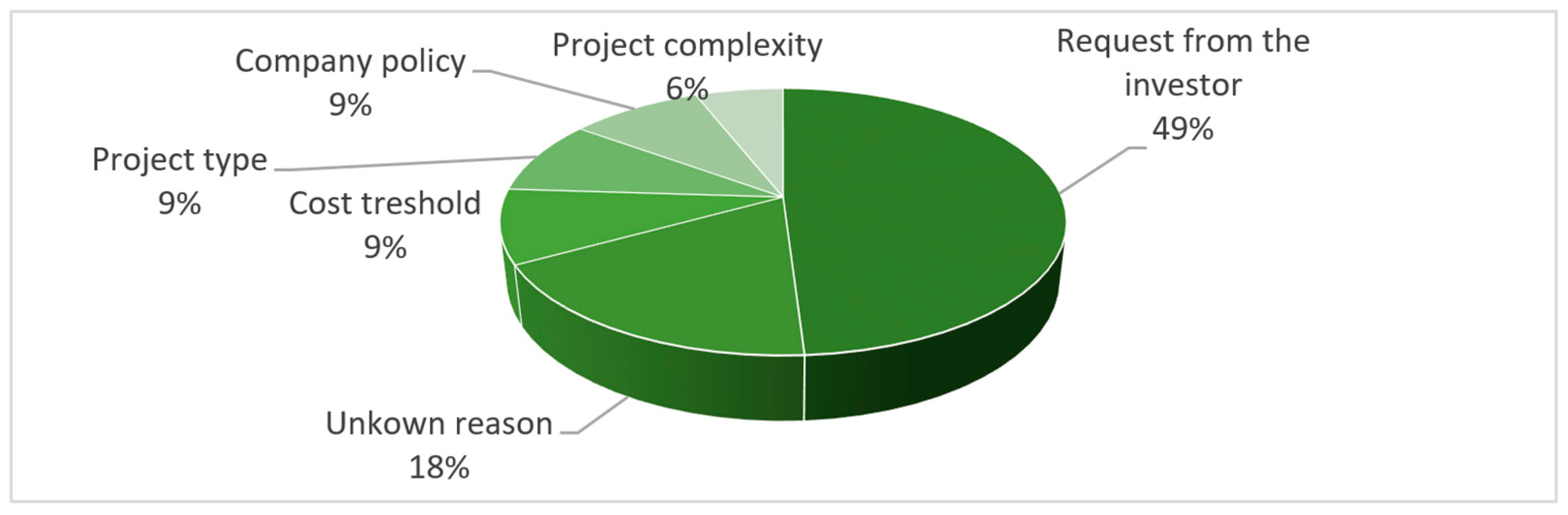 Sustainability 17 08996 g004 Sustainability 17 08996 g004