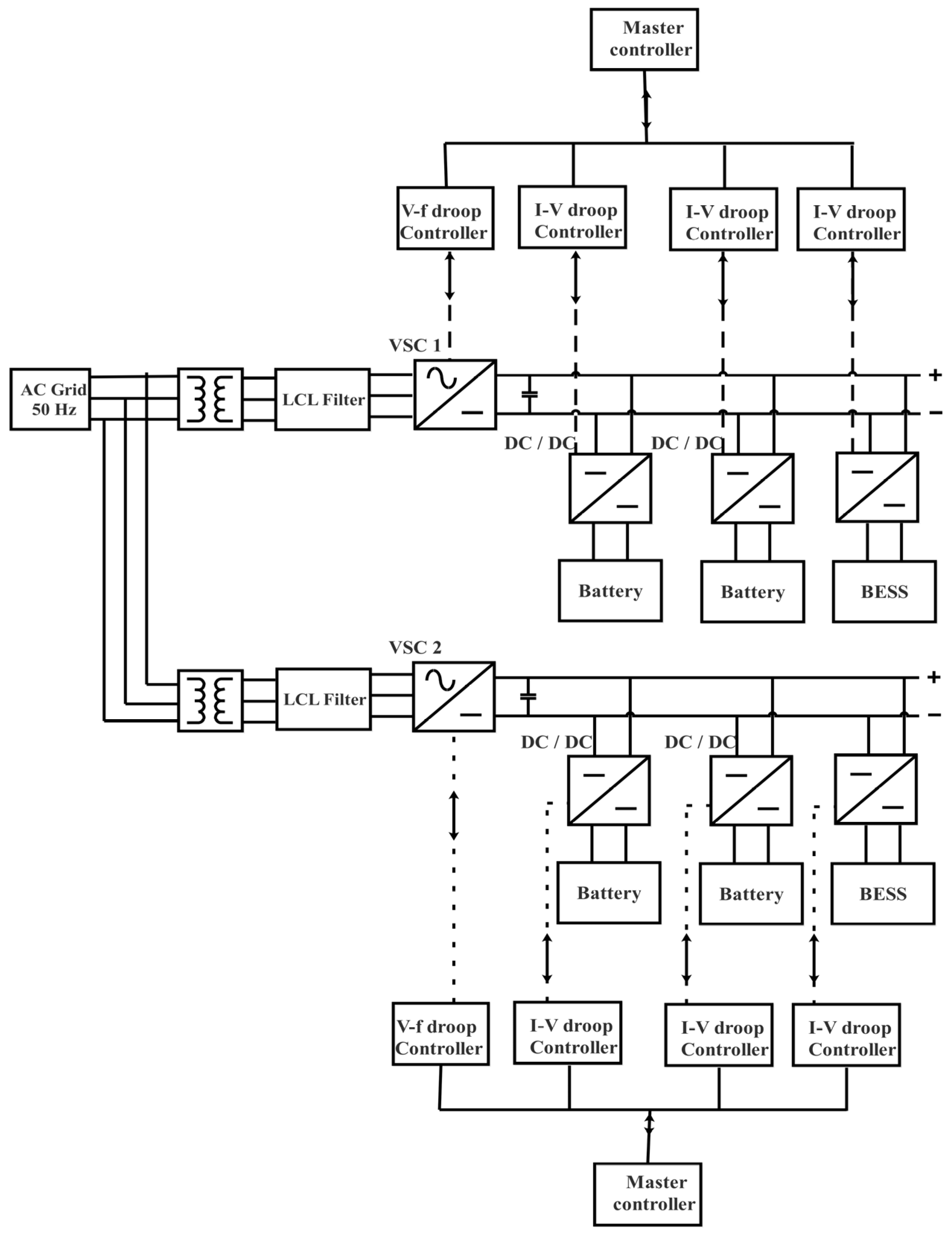 Sustainability 17 08997 g001 Sustainability 17 08997 g001
