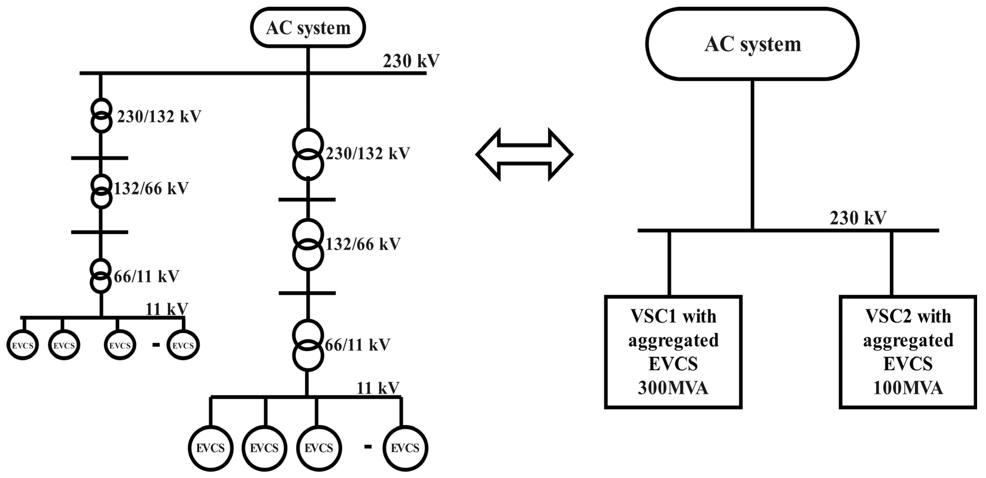 Sustainability 17 08997 g002 Sustainability 17 08997 g002