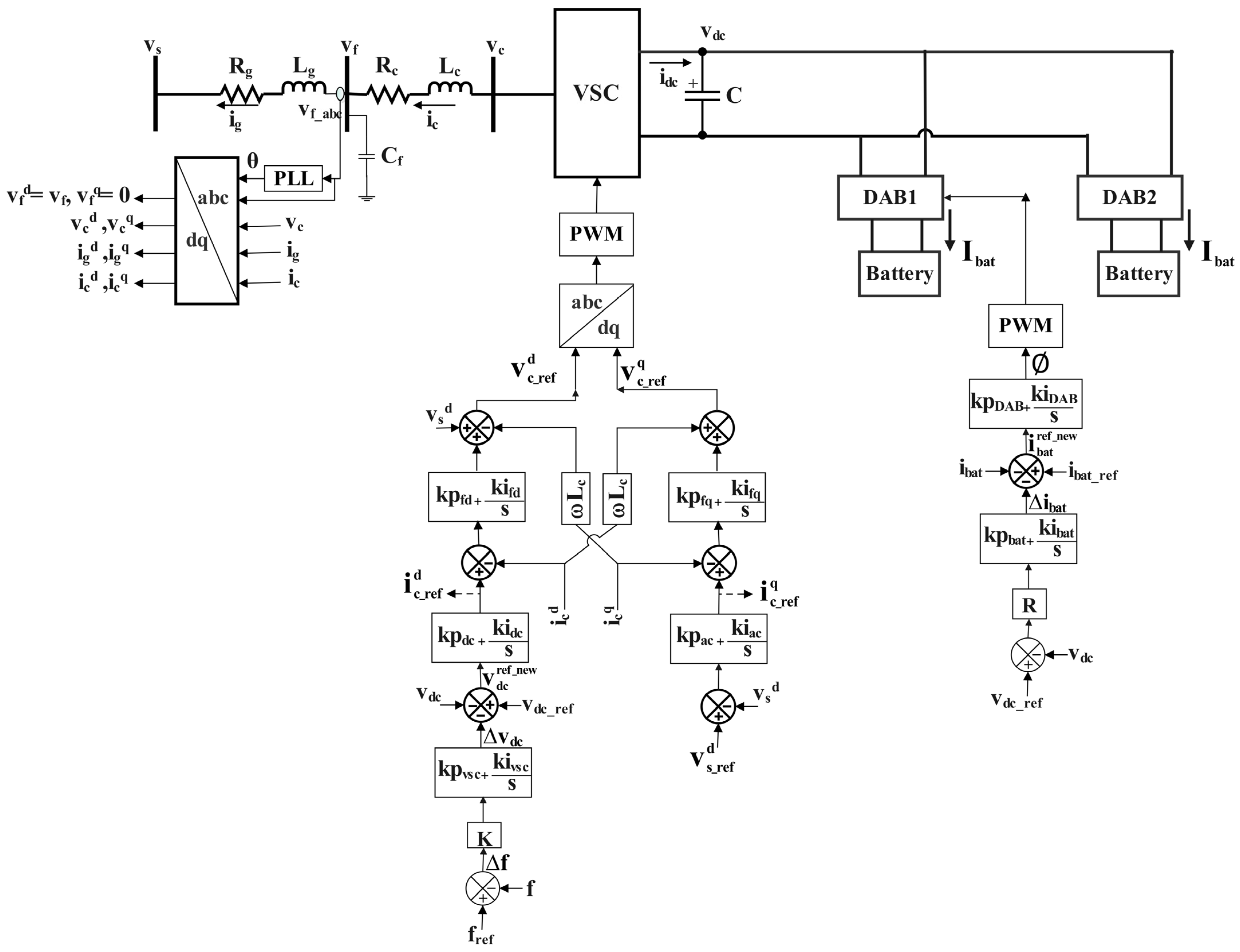 Sustainability 17 08997 g003 Sustainability 17 08997 g003