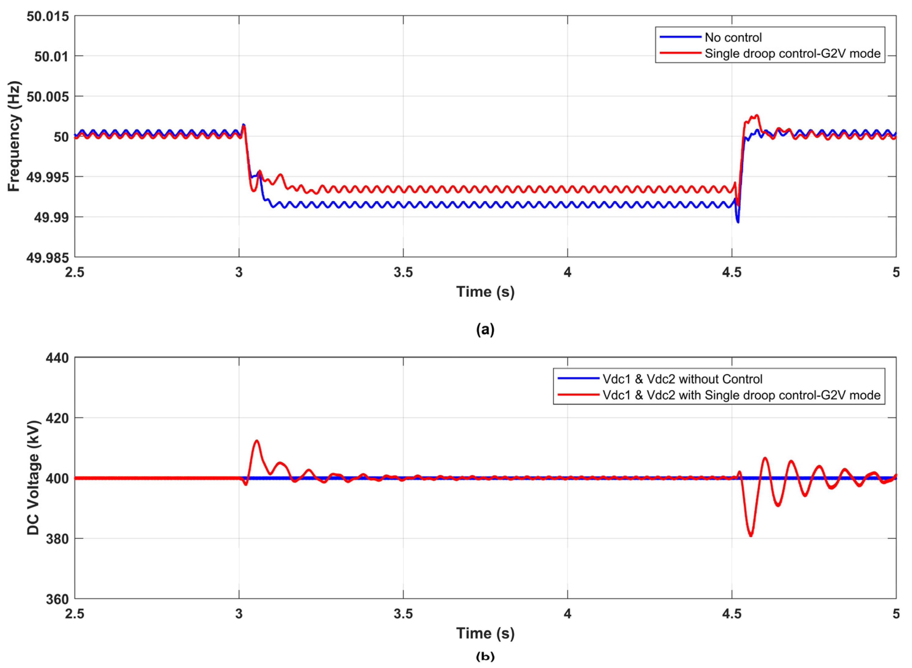 Sustainability 17 08997 g006 Sustainability 17 08997 g006