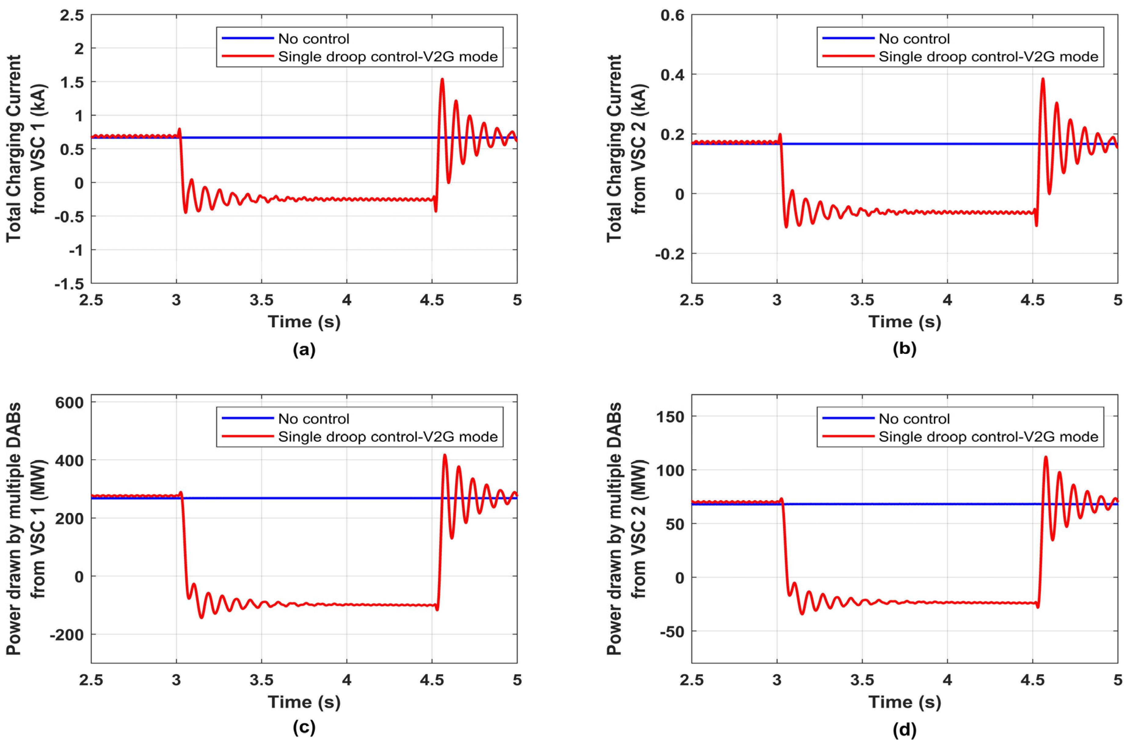 Sustainability 17 08997 g009 Sustainability 17 08997 g009