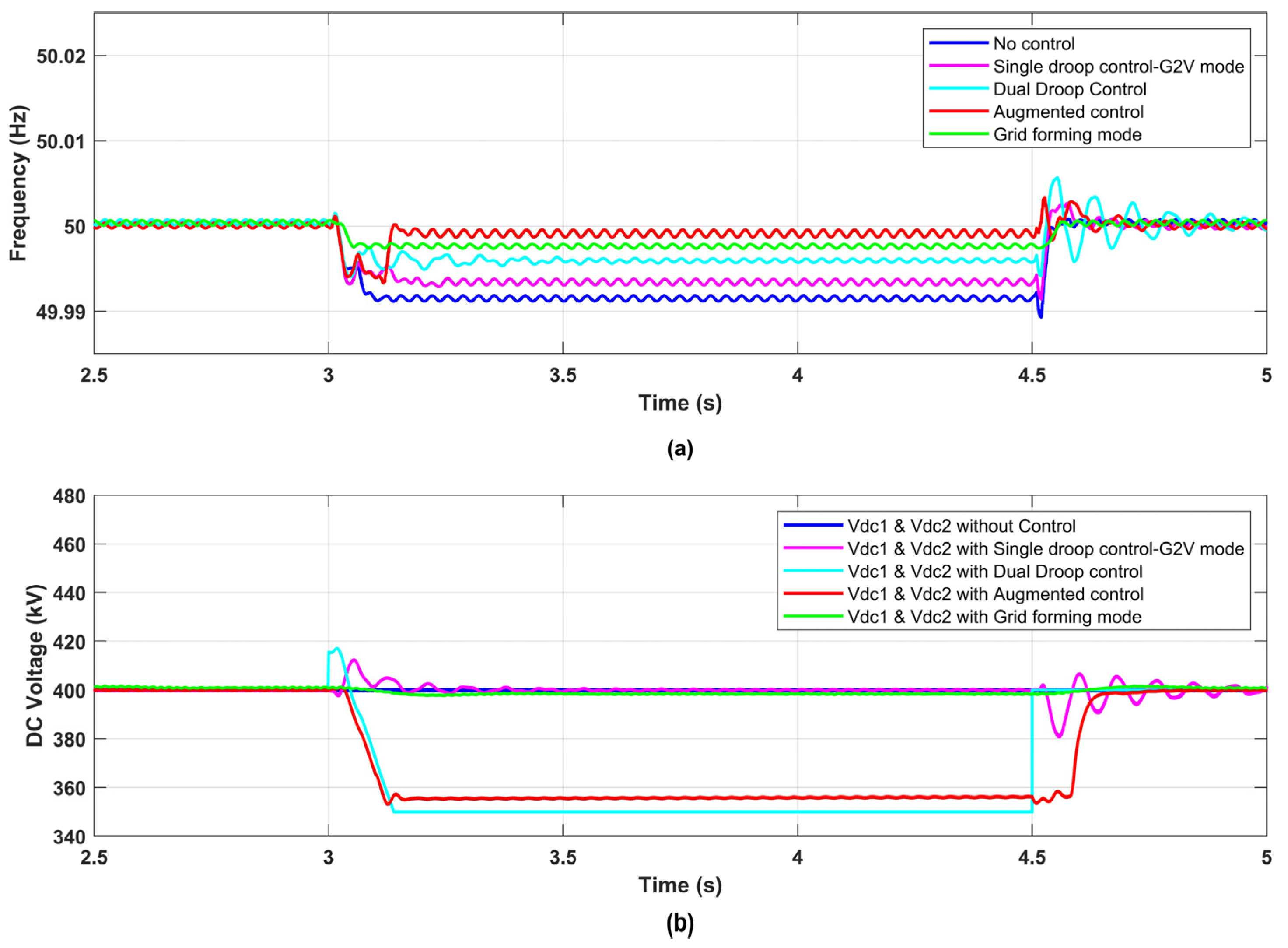 Sustainability 17 08997 g011 Sustainability 17 08997 g011
