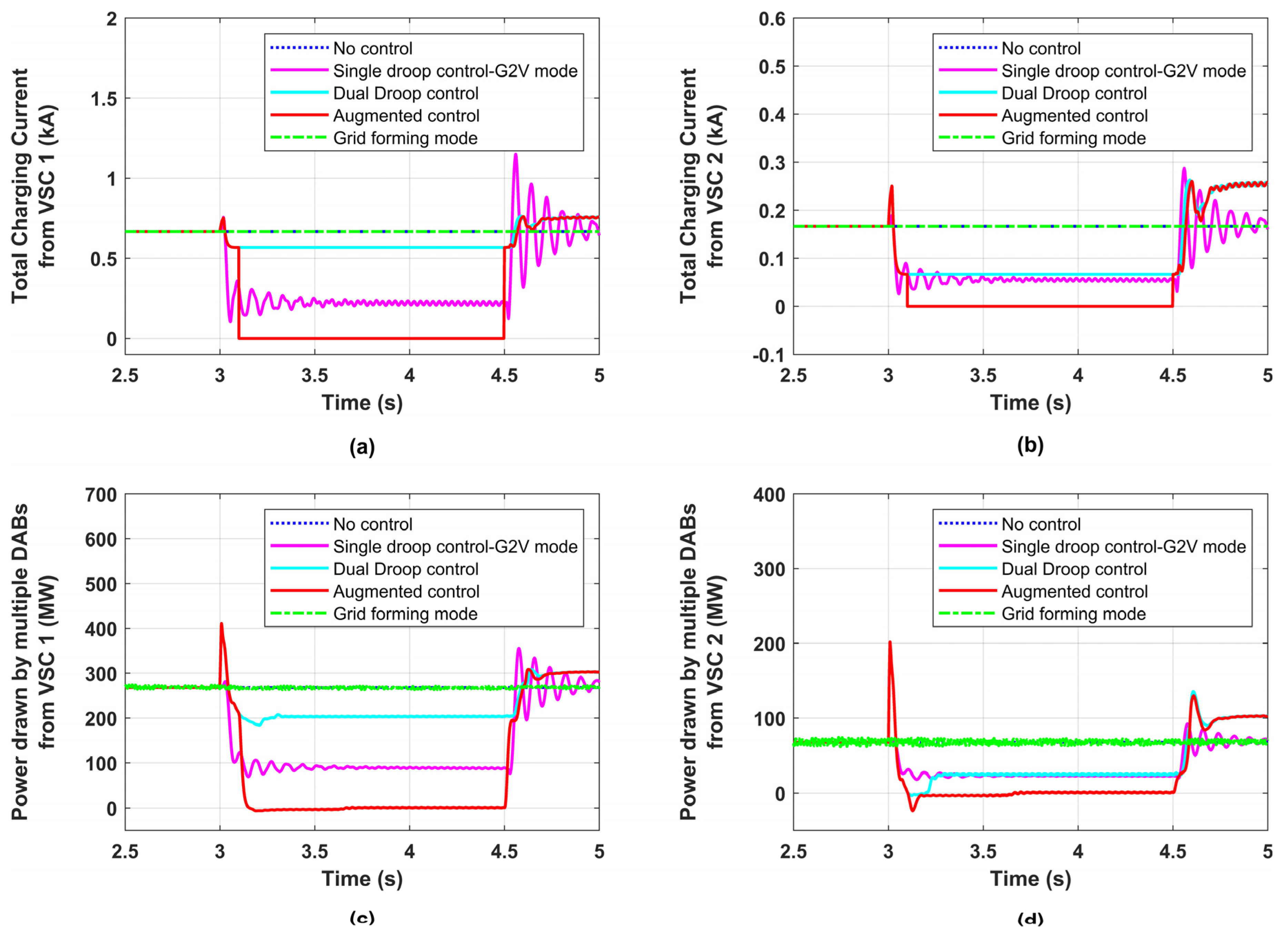 Sustainability 17 08997 g012 Sustainability 17 08997 g012