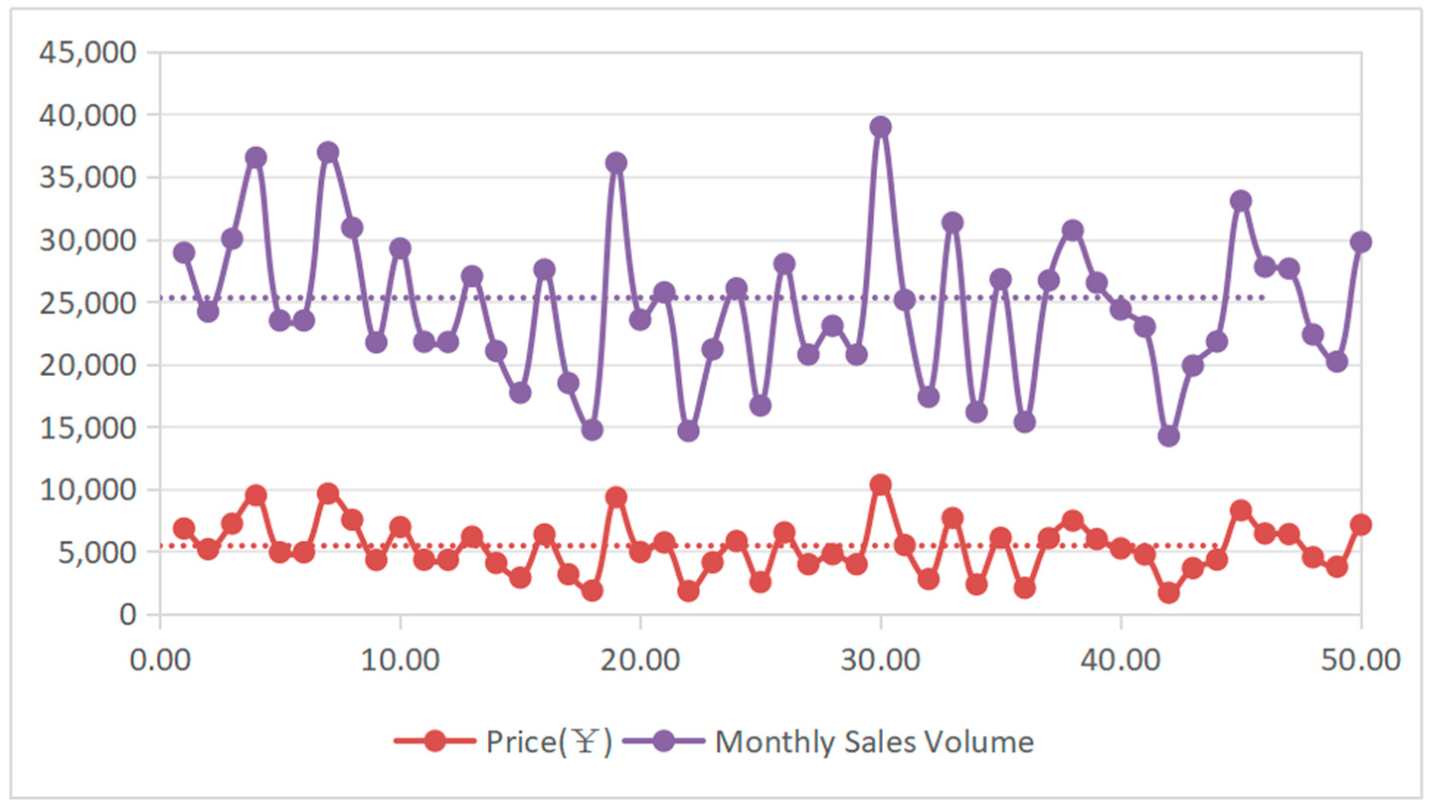 Sustainability 17 08998 g006 Sustainability 17 08998 g006