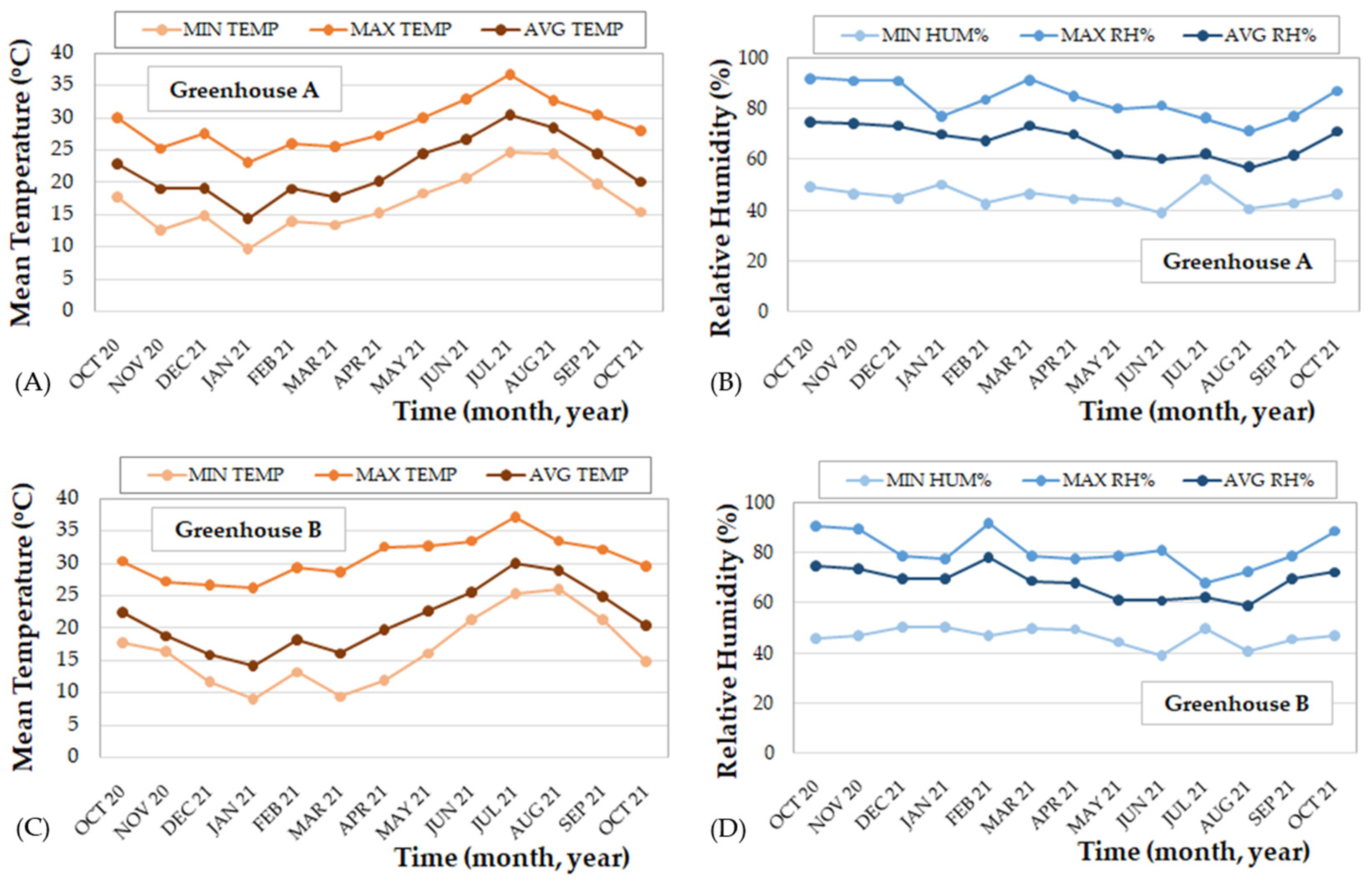 Sustainability 17 08999 g003