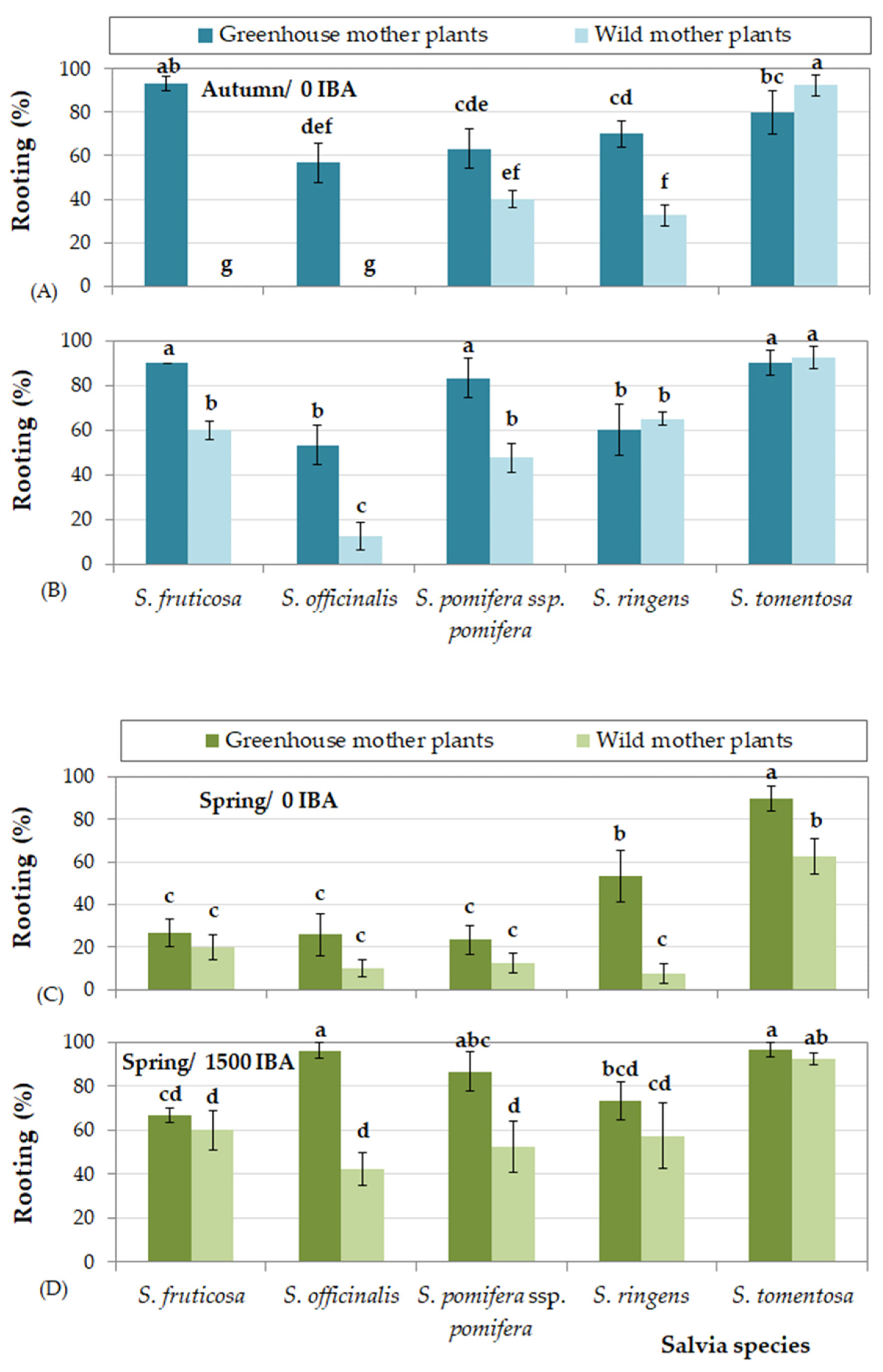 Sustainability 17 08999 g014