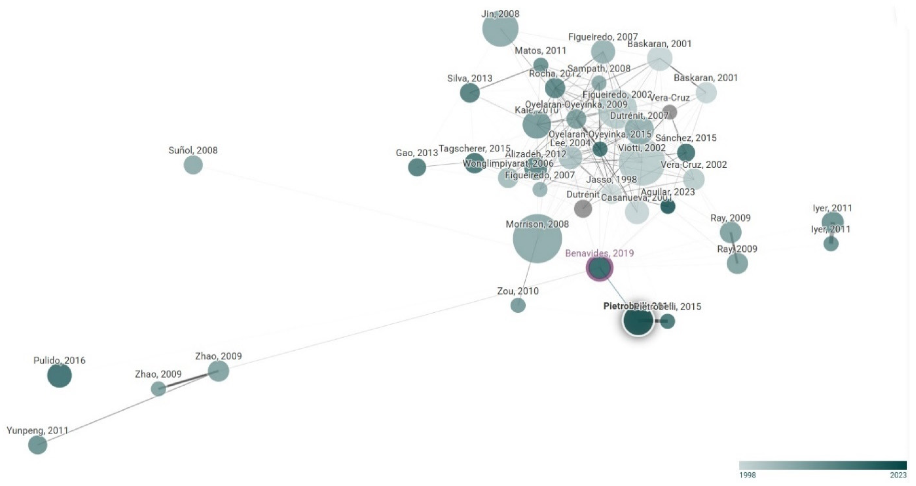 Sustainability 17 09000 g001