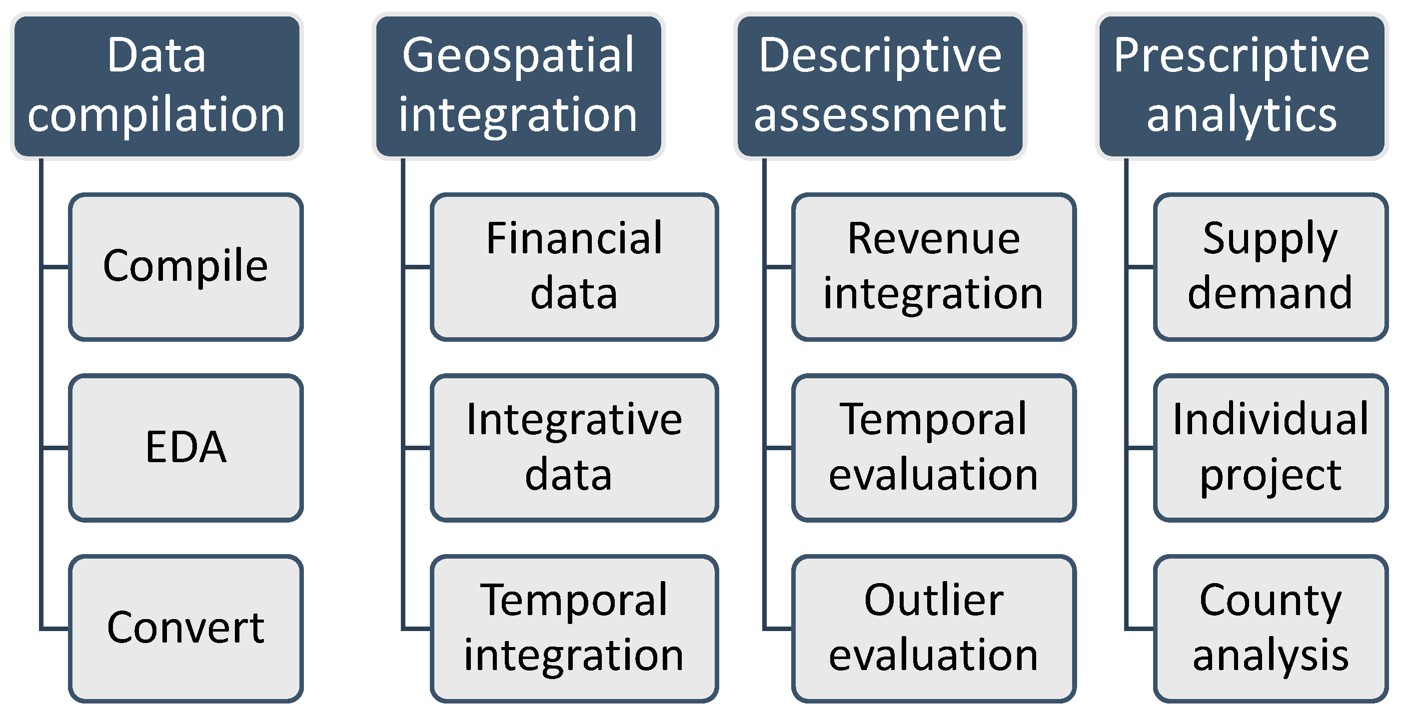 Sustainability 17 09002 g001