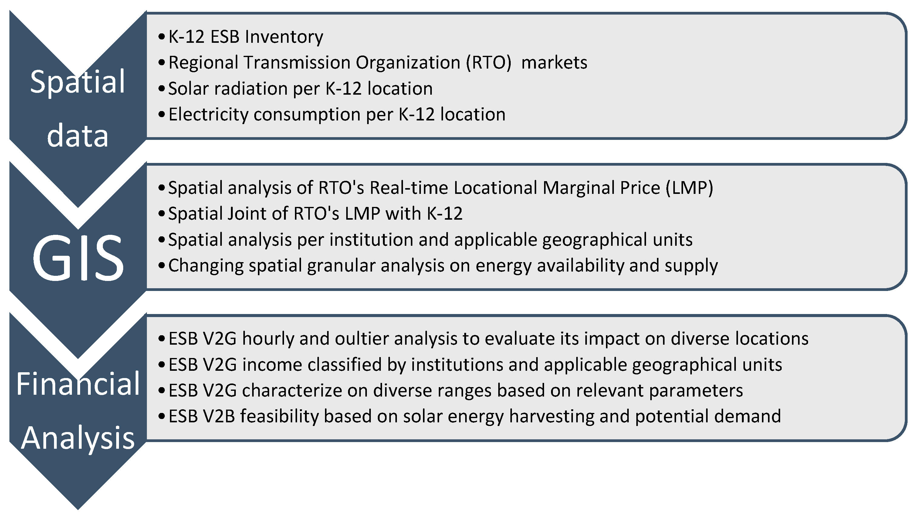 Sustainability 17 09002 g002