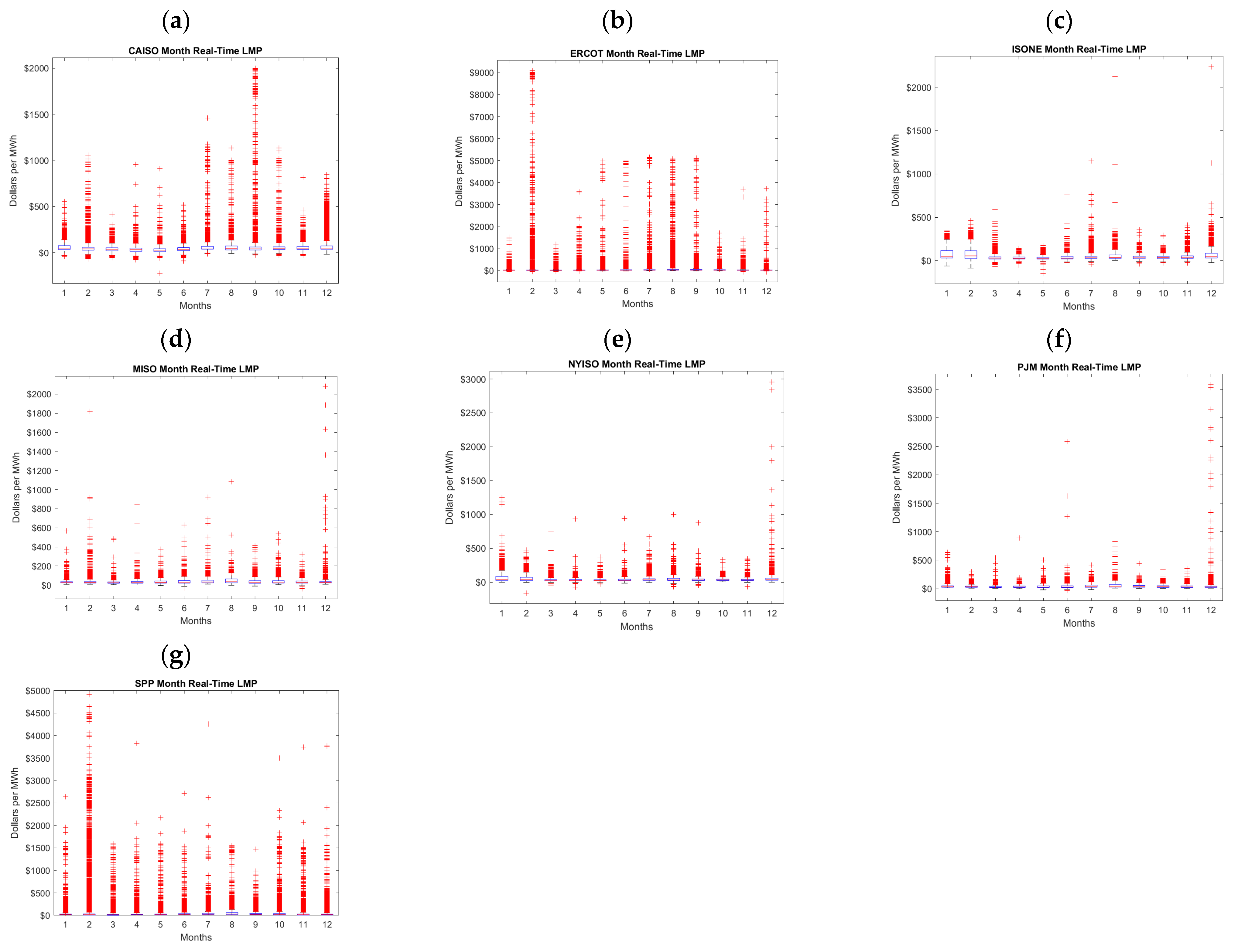 Sustainability 17 09002 g008