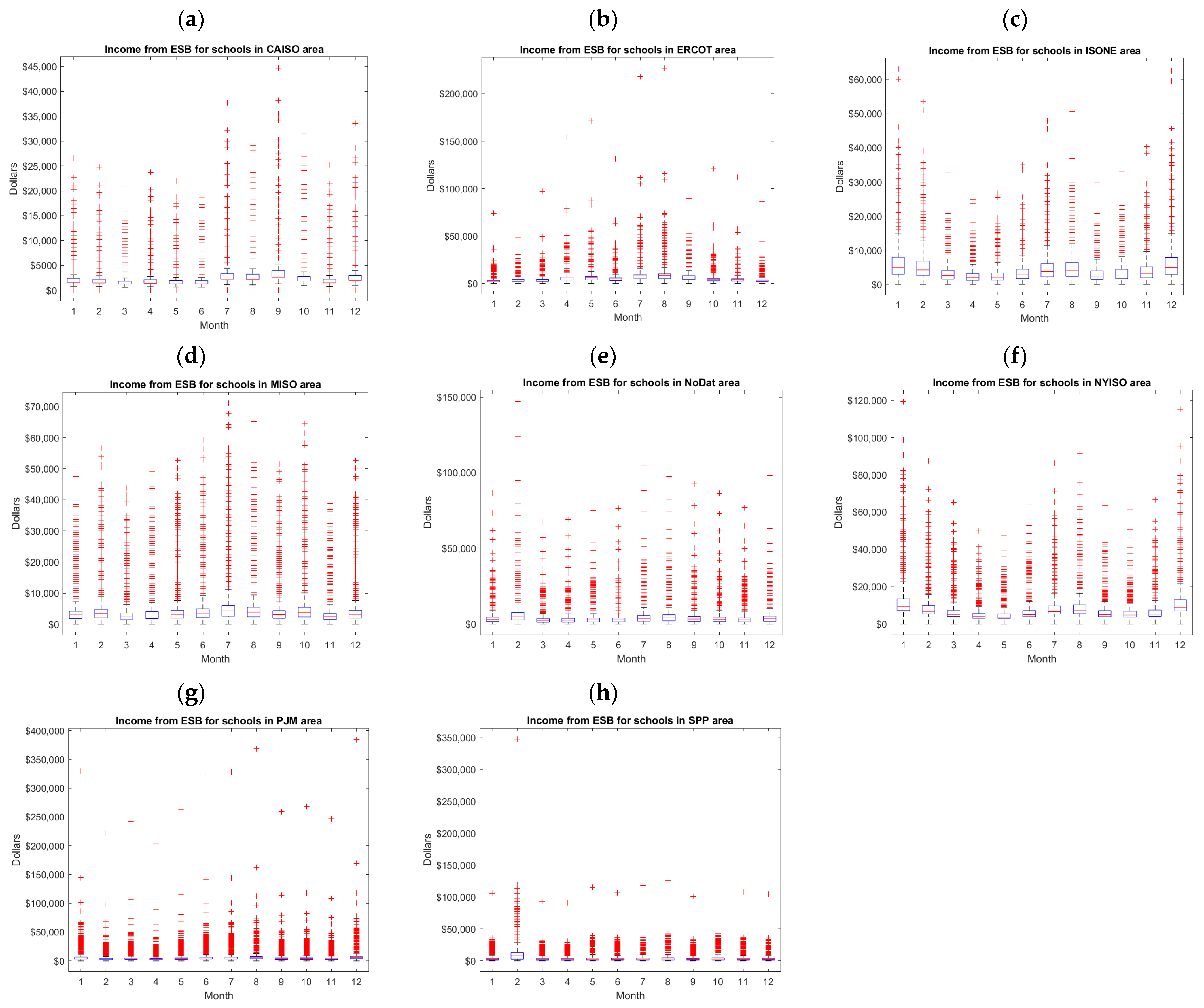 Sustainability 17 09002 g011