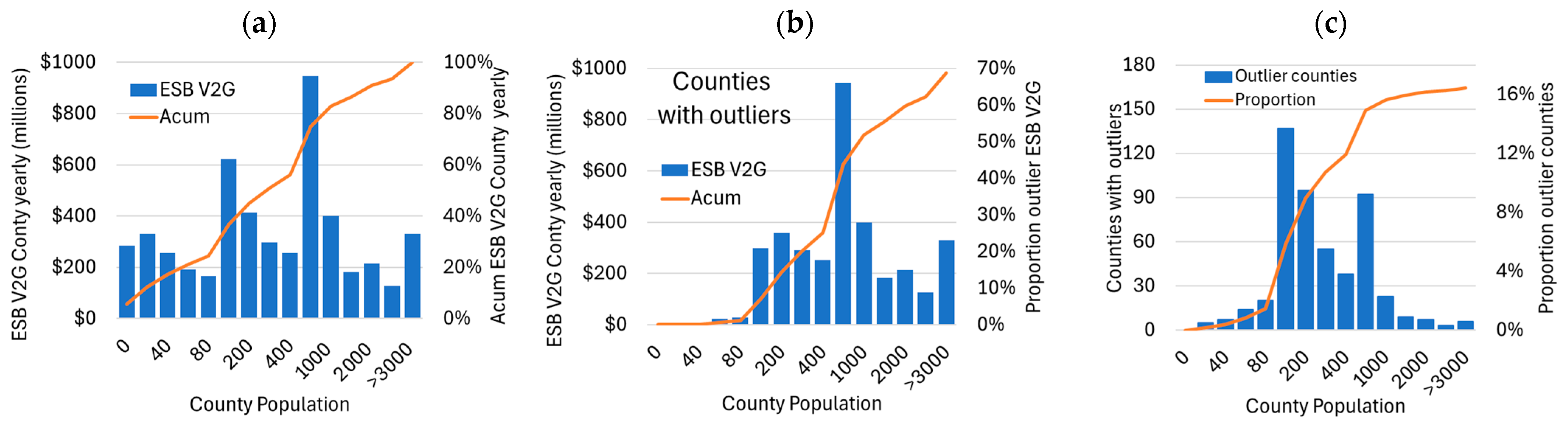Sustainability 17 09002 g017