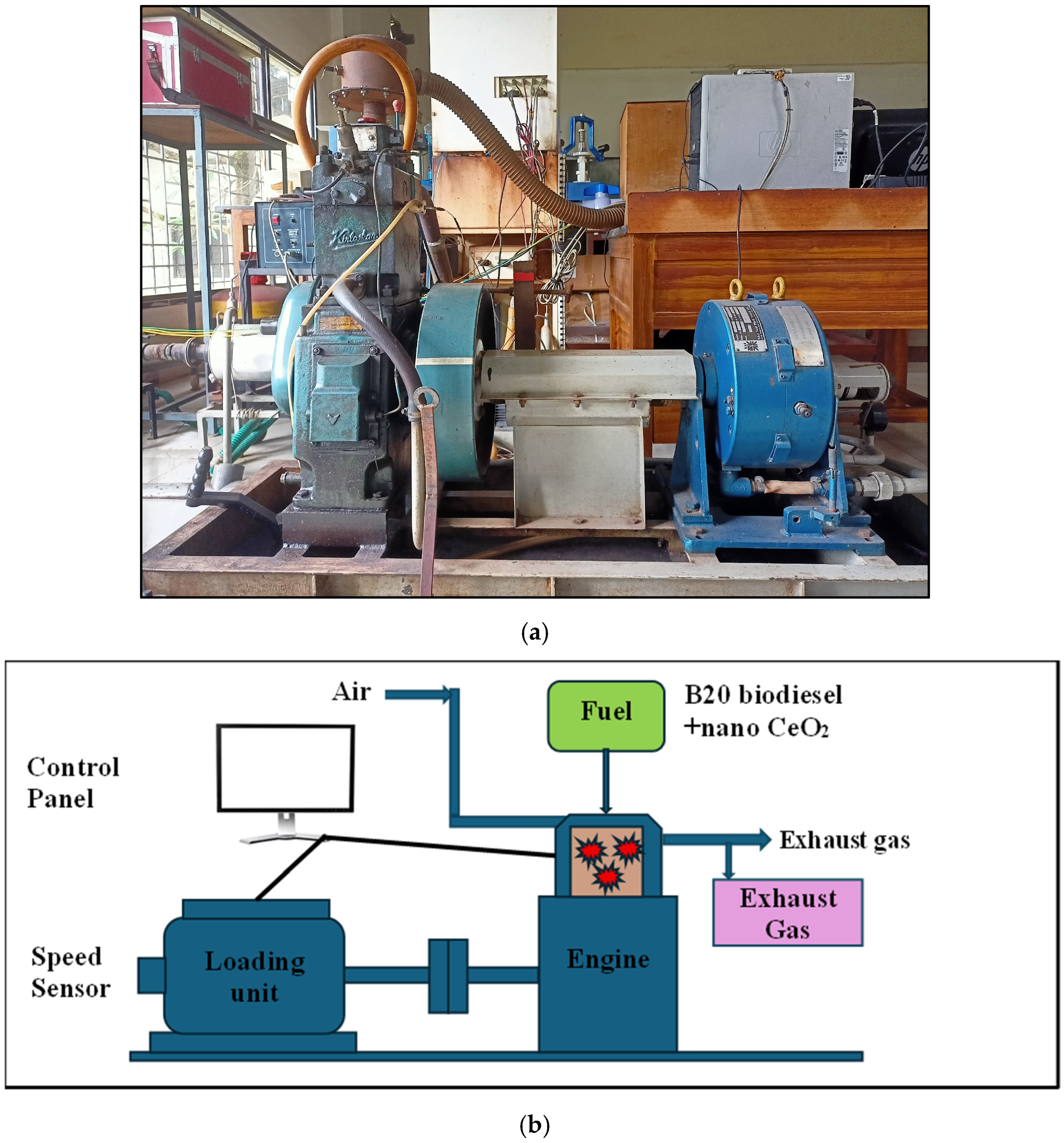 Sustainability 17 09004 g001 Sustainability 17 09004 g001