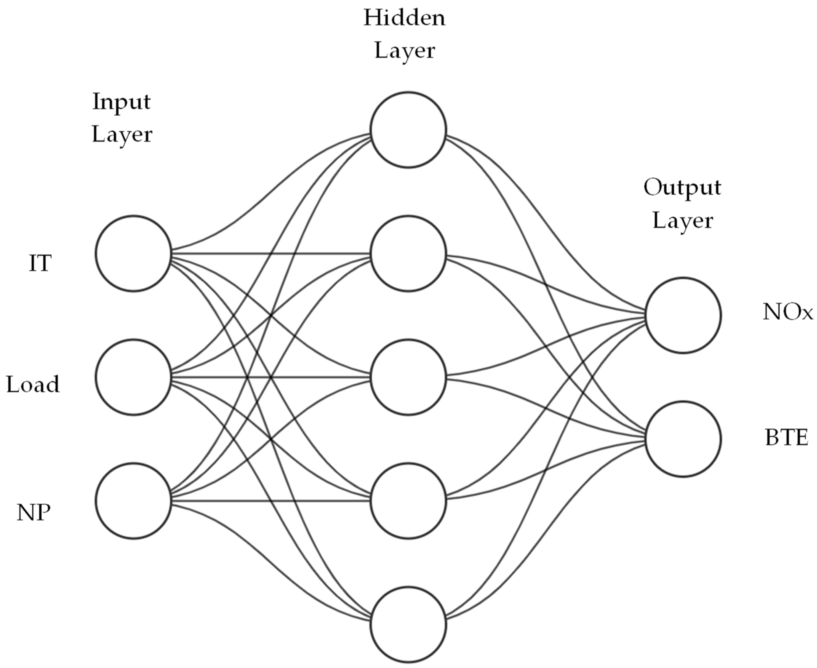Sustainability 17 09004 g002 Sustainability 17 09004 g002