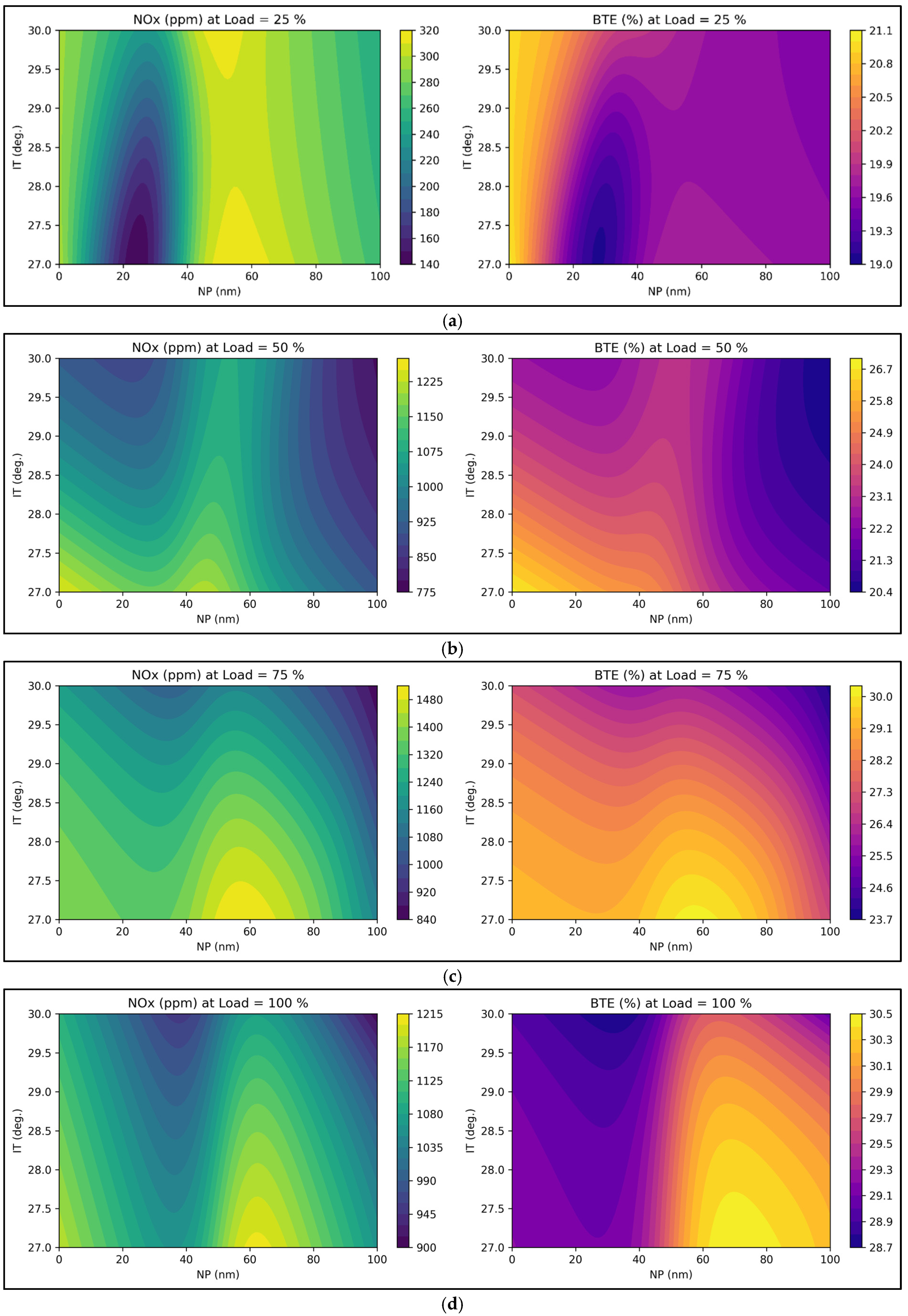 Sustainability 17 09004 g004 Sustainability 17 09004 g004