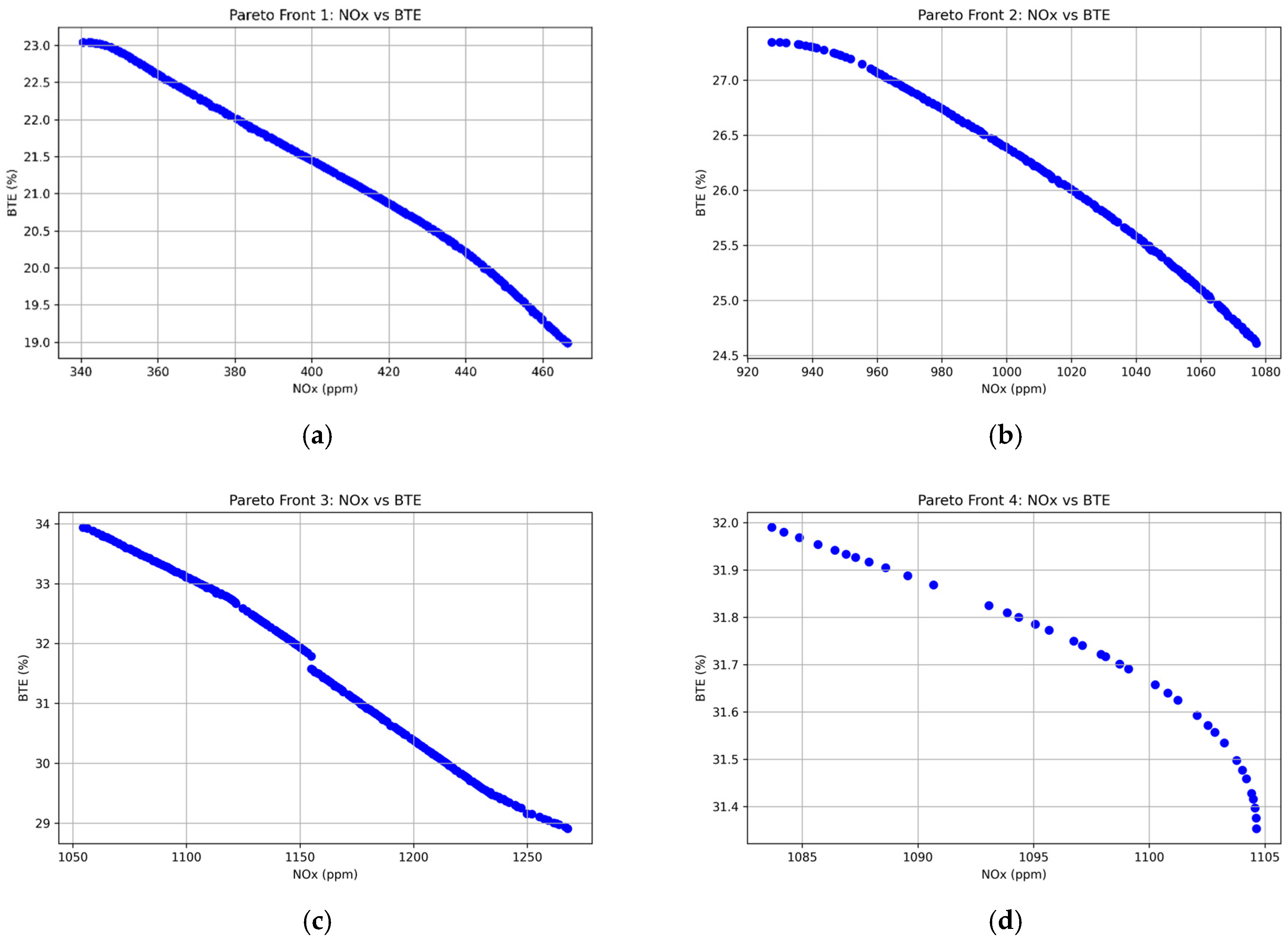 Sustainability 17 09004 g005 Sustainability 17 09004 g005