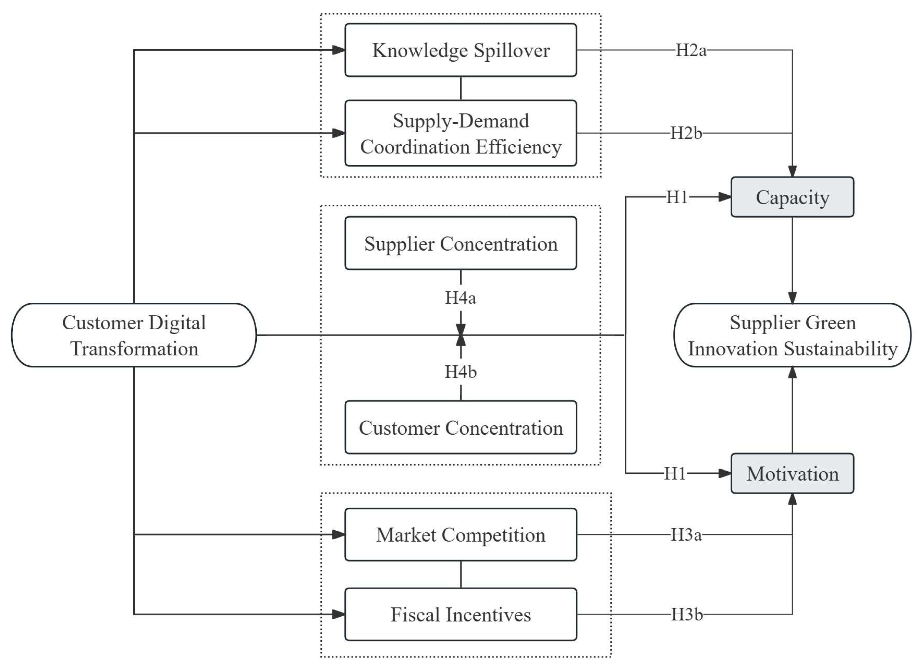 Sustainability 17 09005 g001