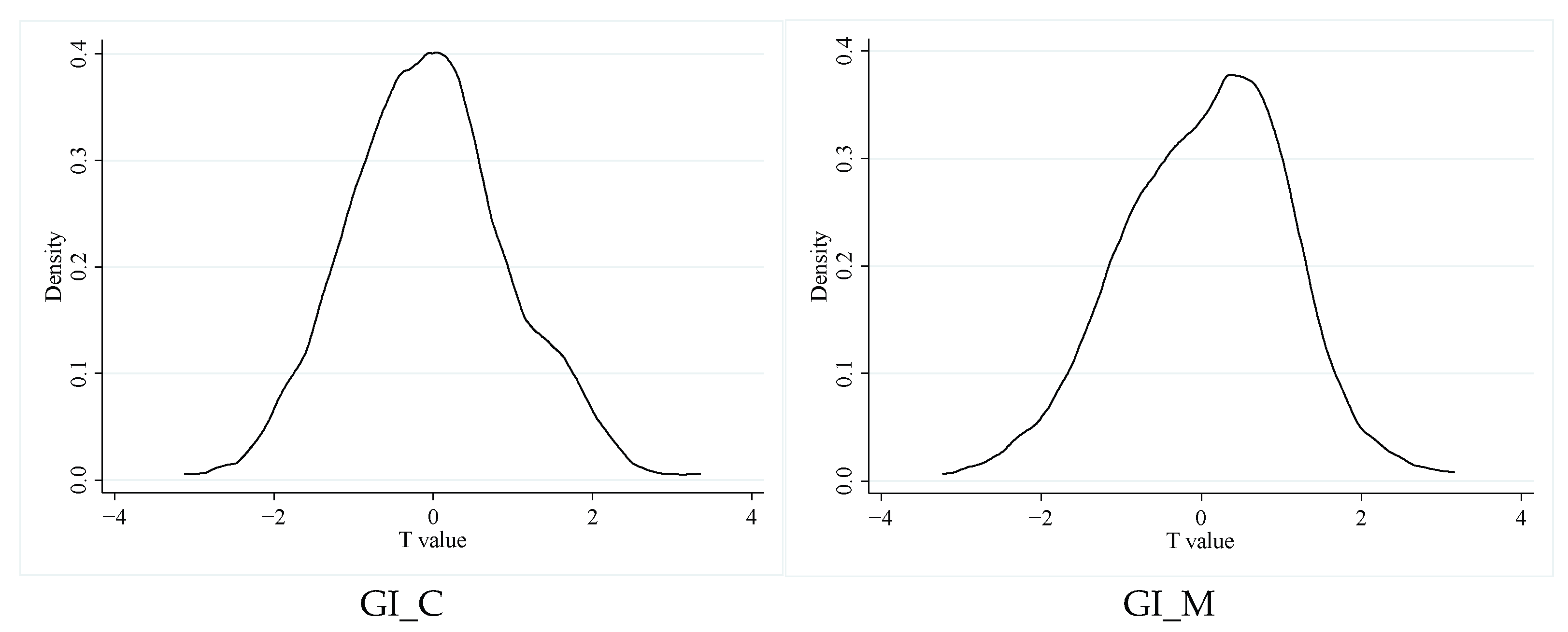 Sustainability 17 09005 g002