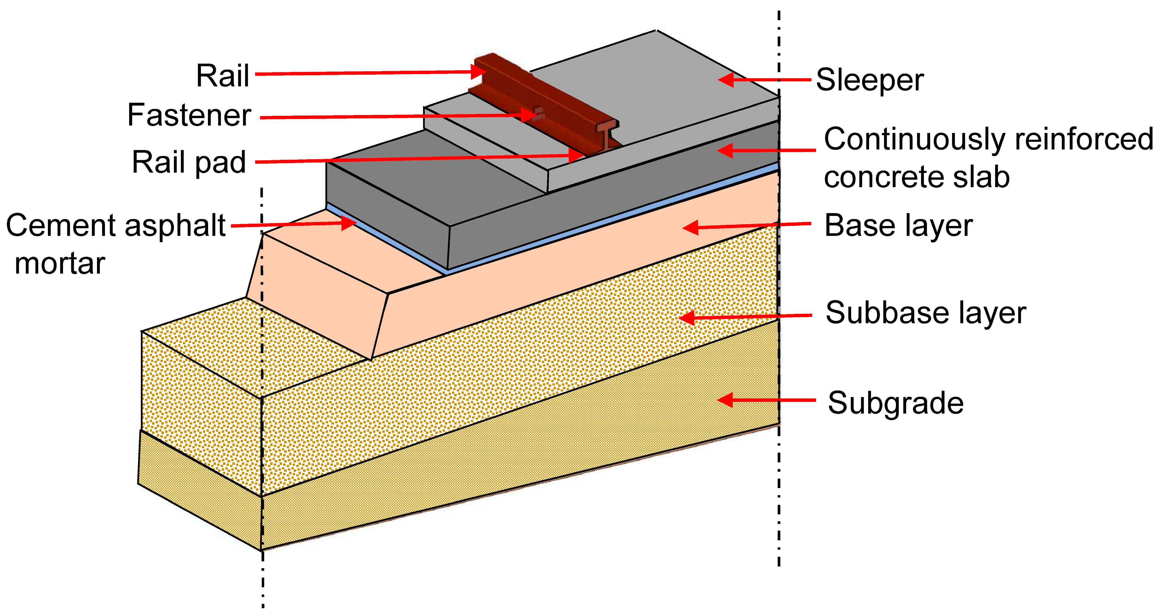 Sustainability 17 09007 g001