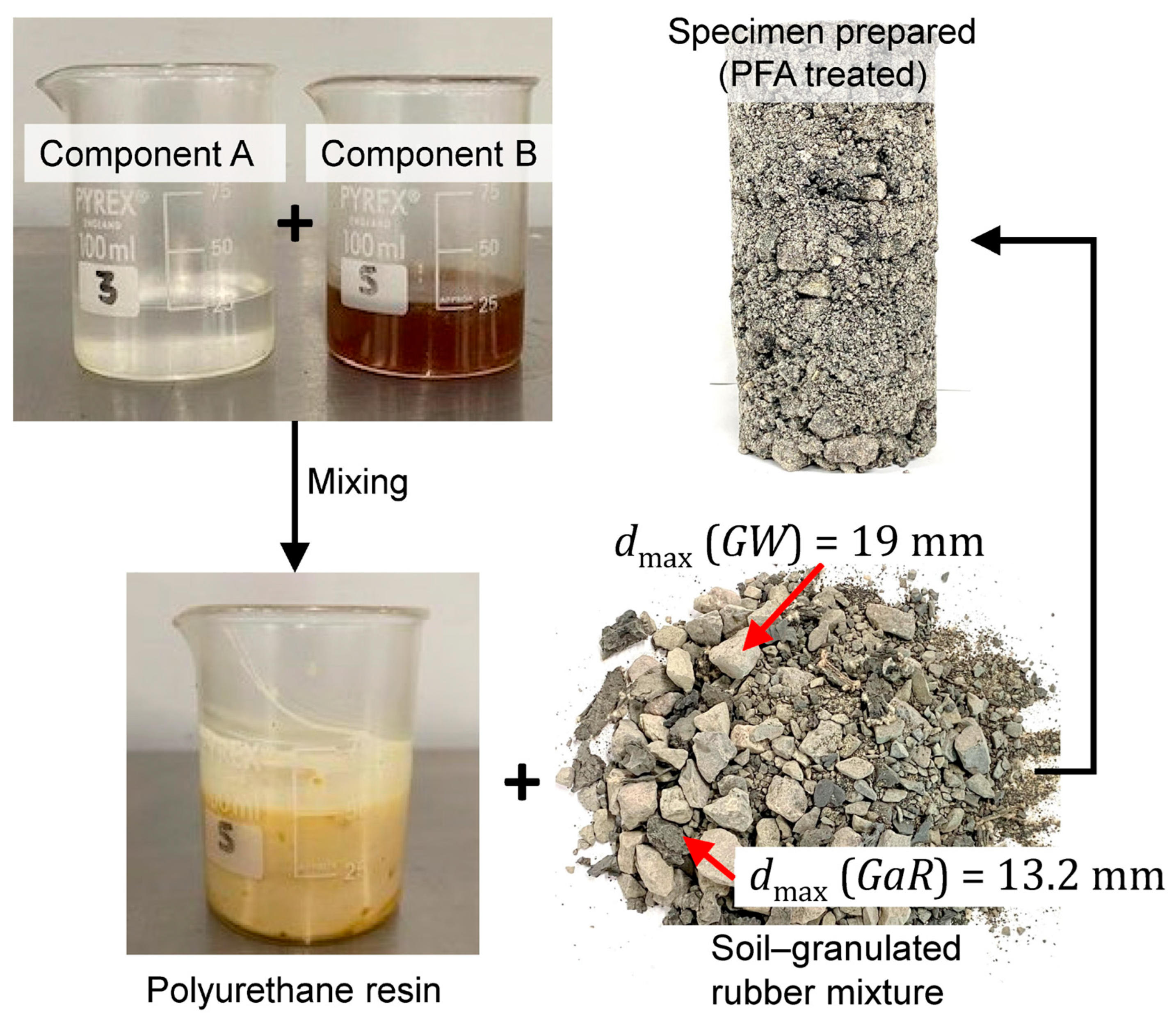 Sustainability 17 09007 g003