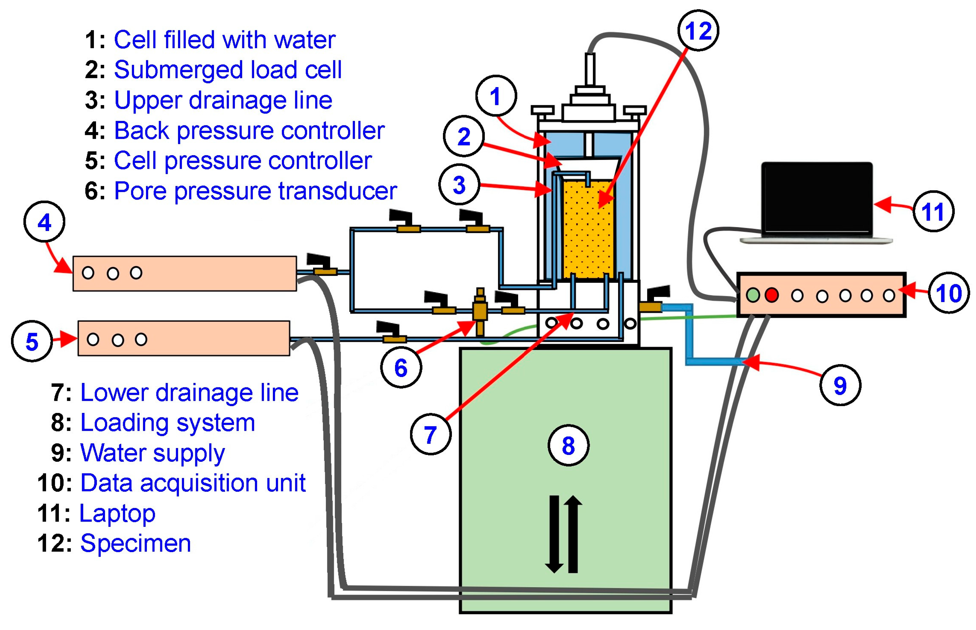 Sustainability 17 09007 g004