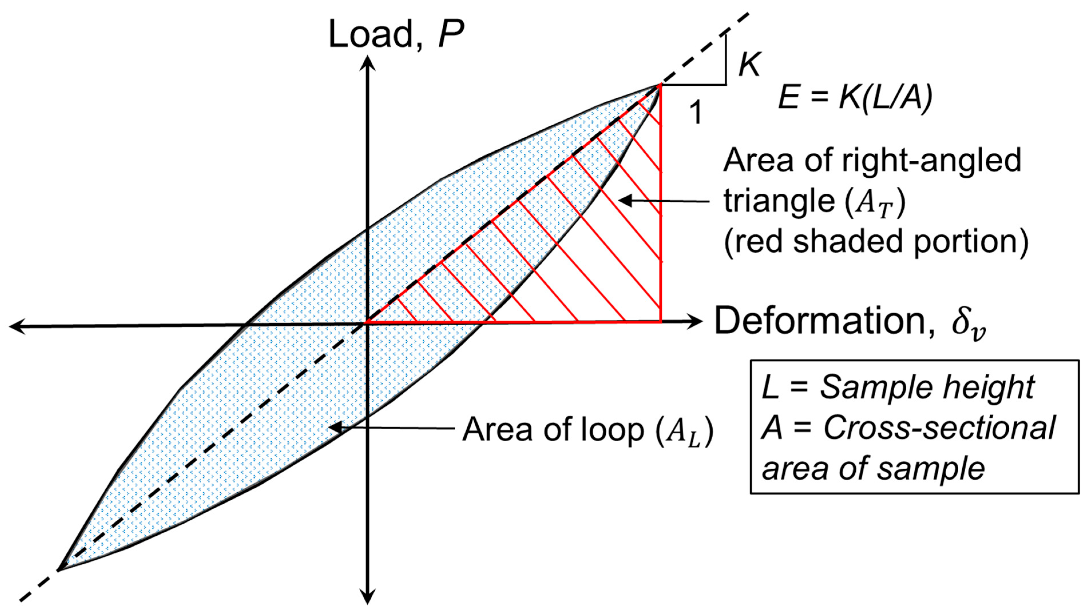 Sustainability 17 09007 g007