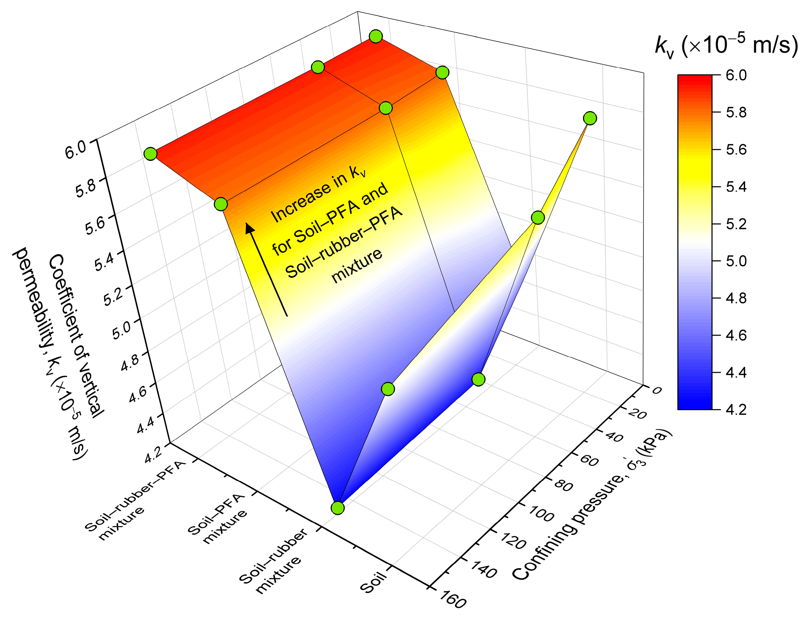 Sustainability 17 09007 g009