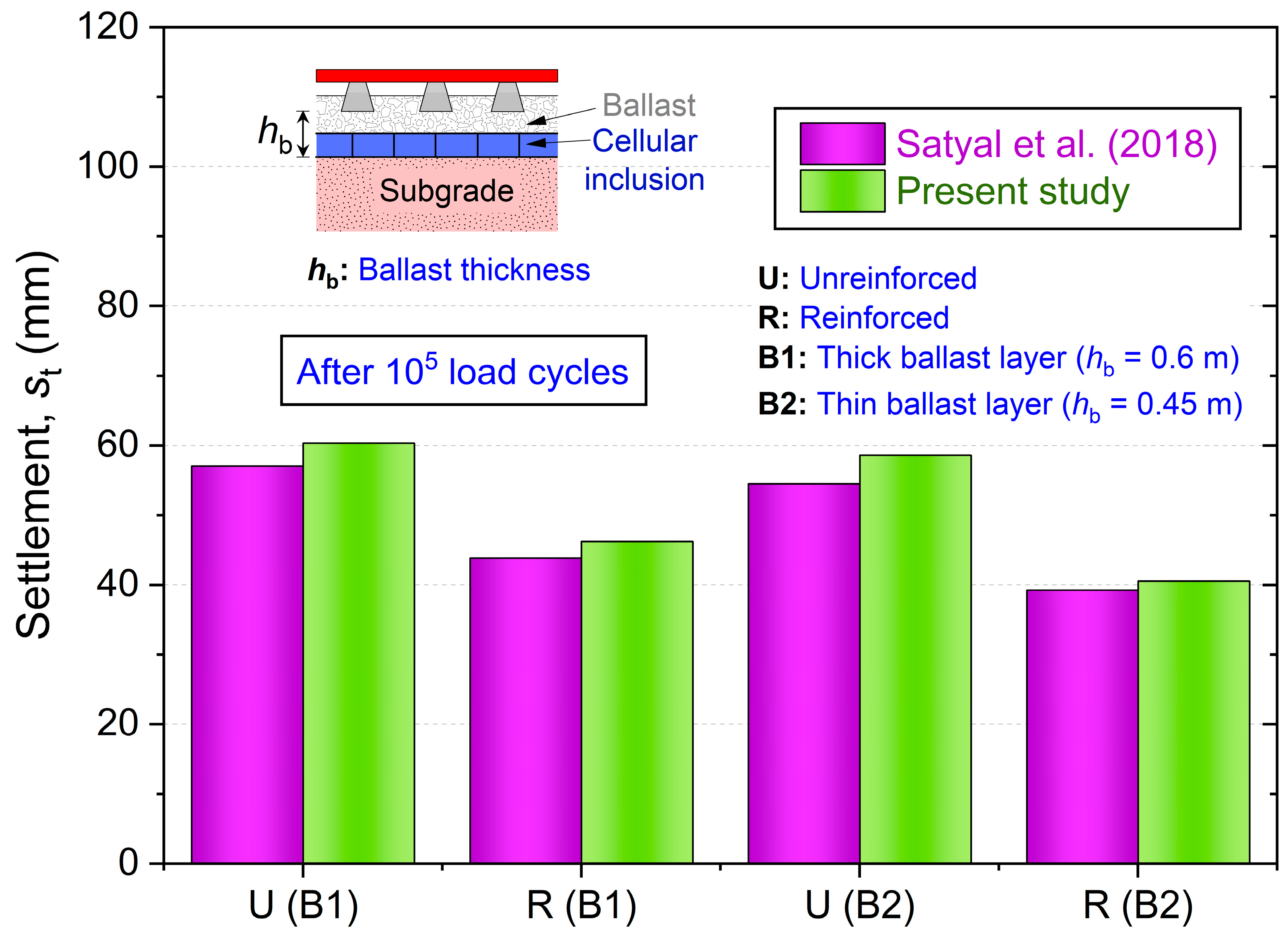Sustainability 17 09007 g011