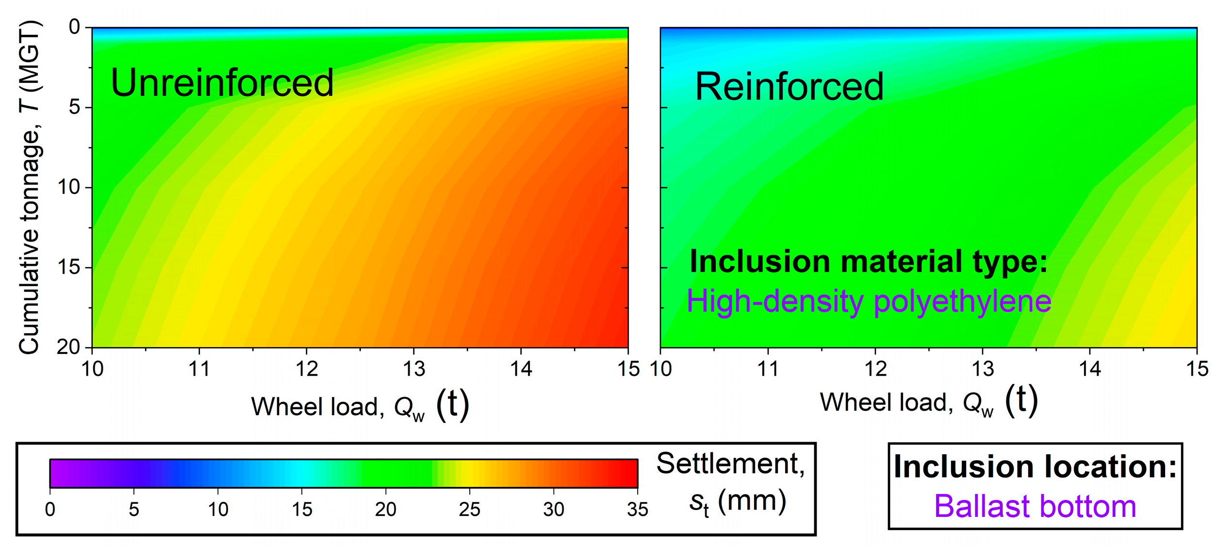 Sustainability 17 09007 g013