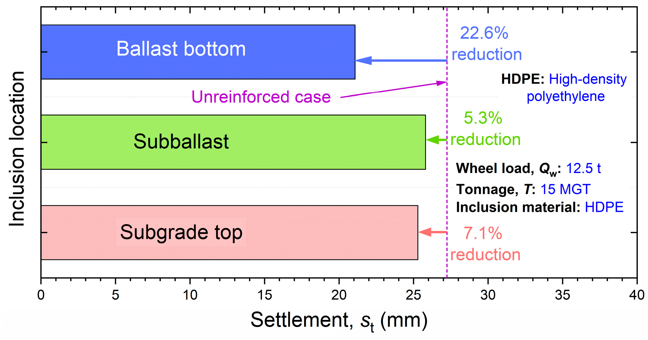 Sustainability 17 09007 g014