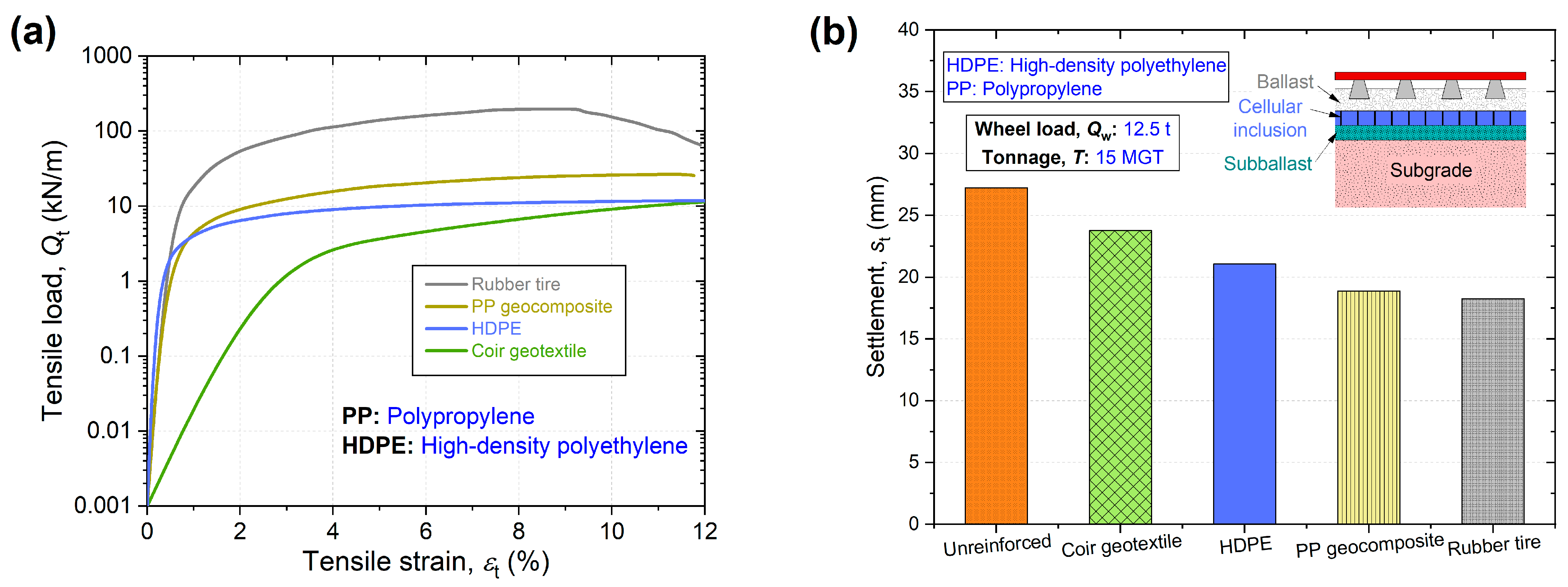 Sustainability 17 09007 g016