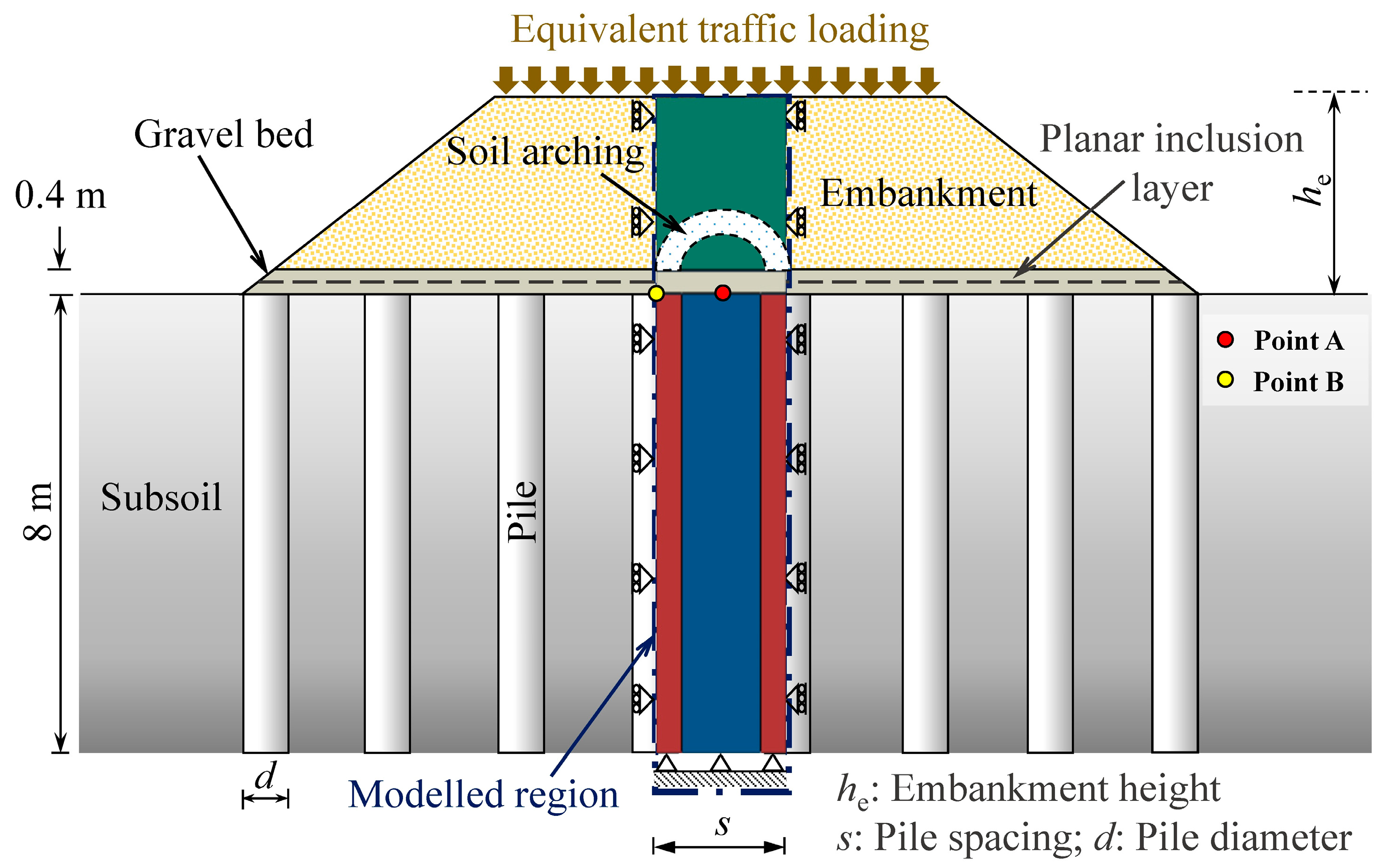 Sustainability 17 09007 g017
