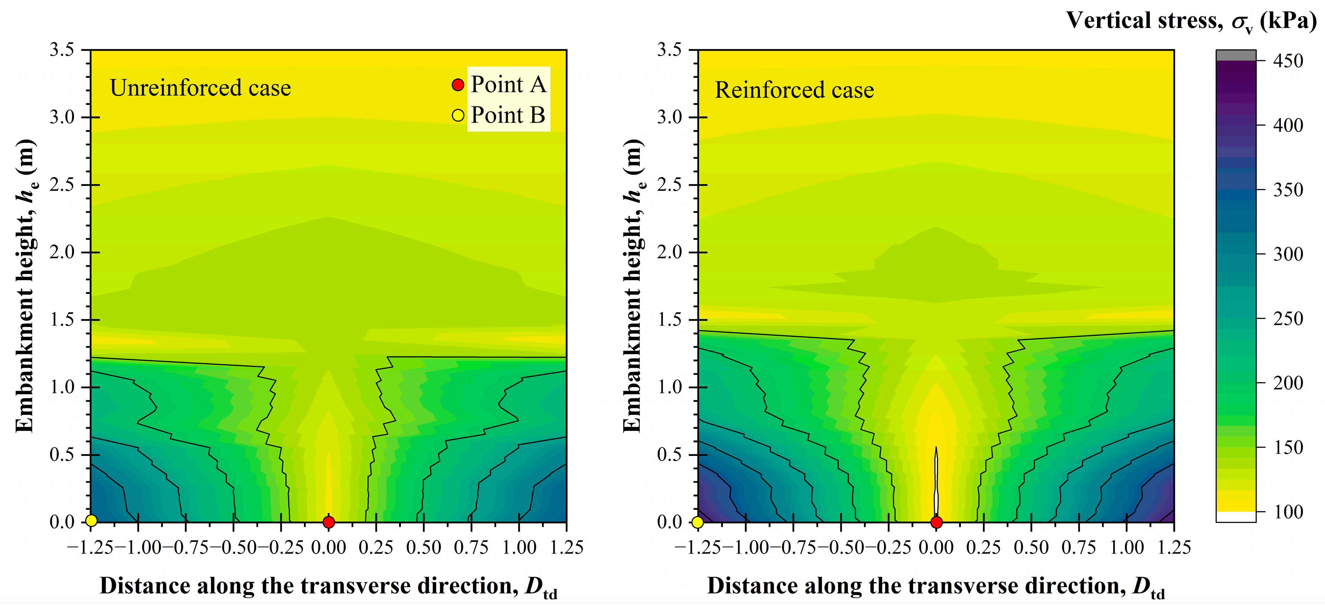 Sustainability 17 09007 g019