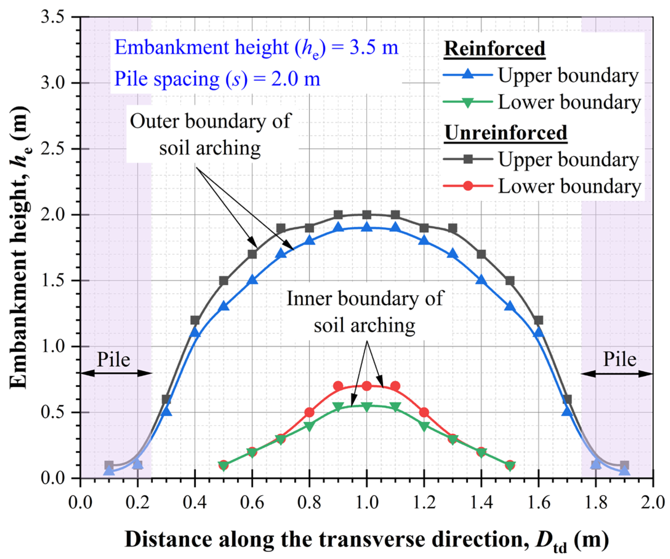 Sustainability 17 09007 g021