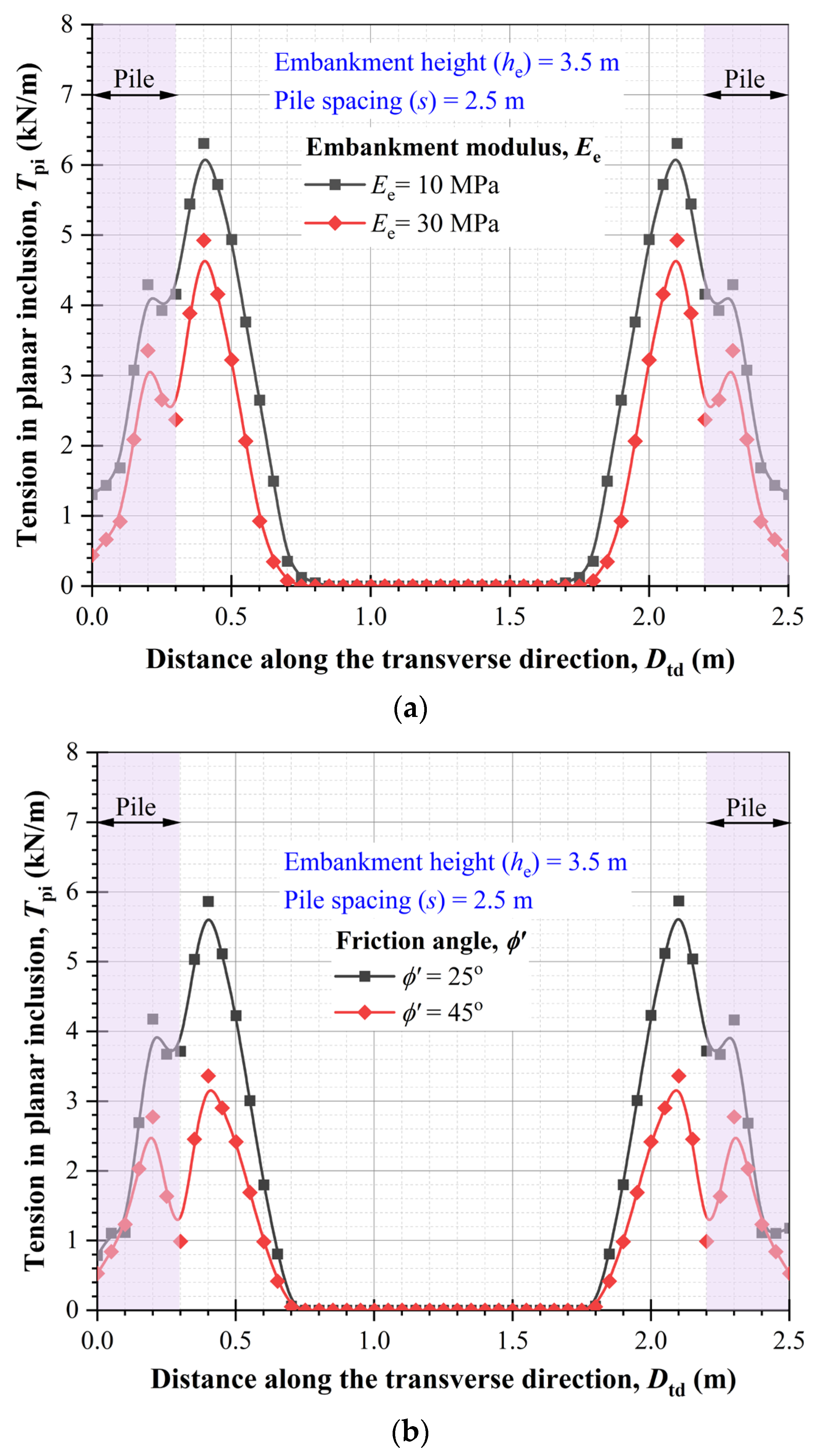 Sustainability 17 09007 g022