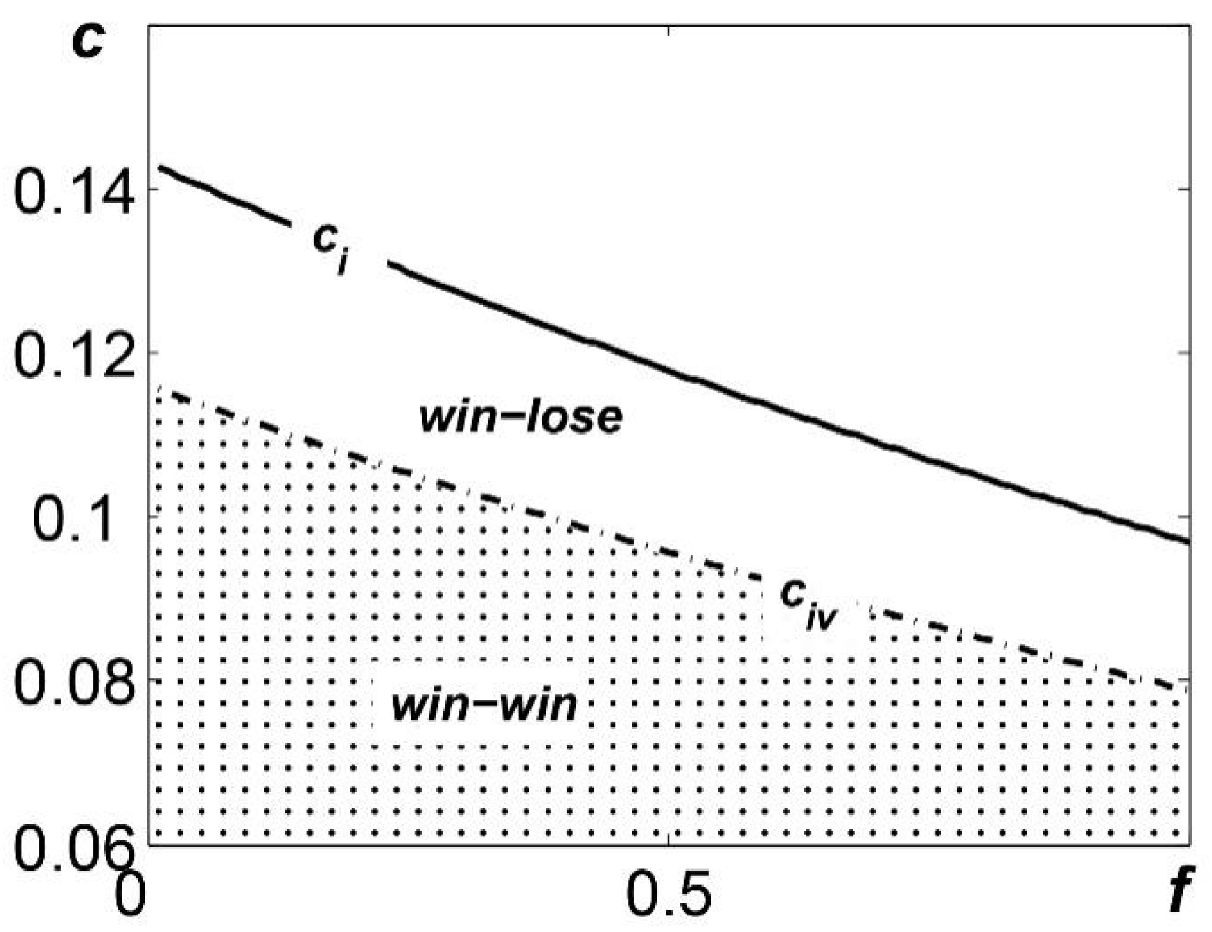 Sustainability 17 09008 g004