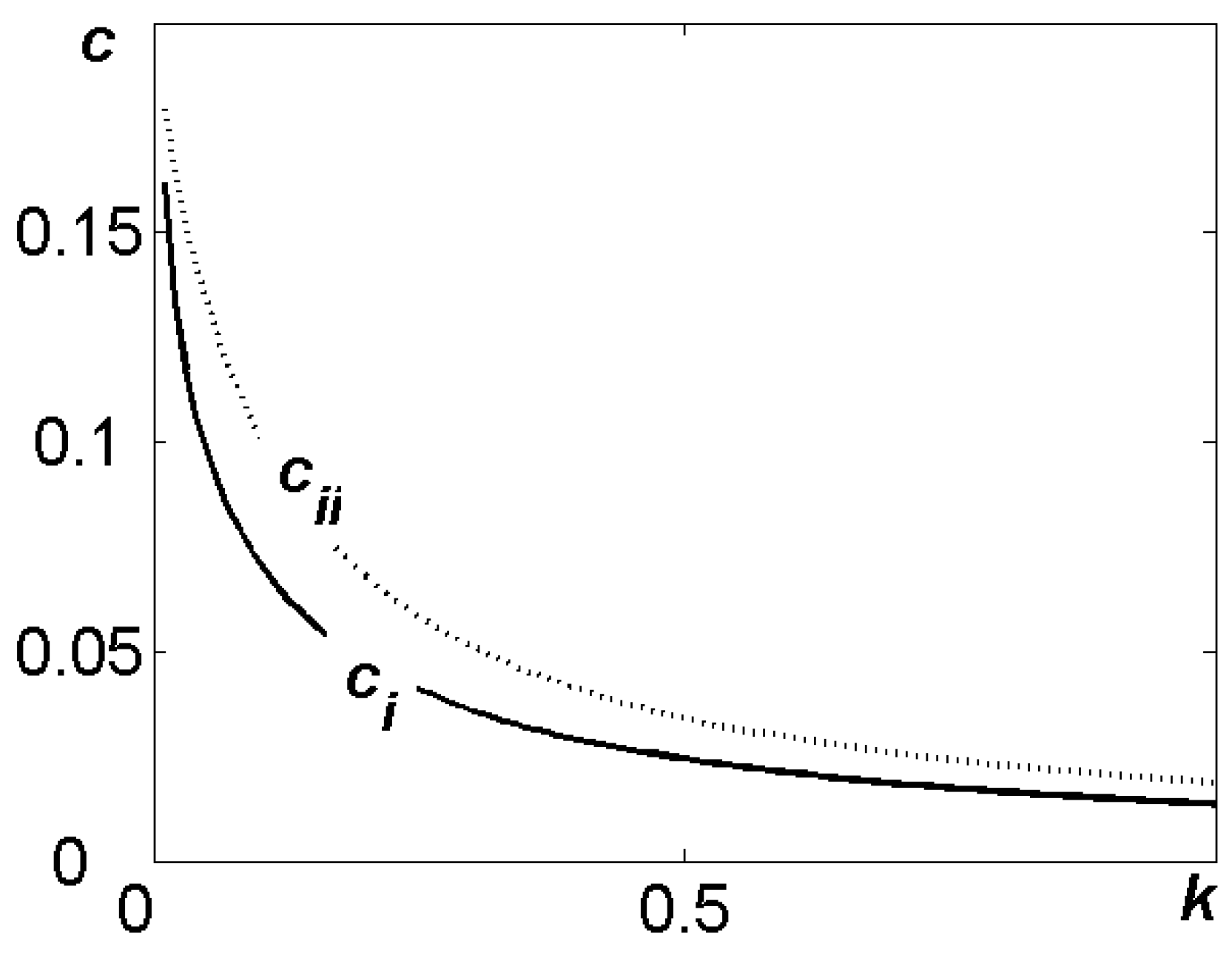 Sustainability 17 09008 g005