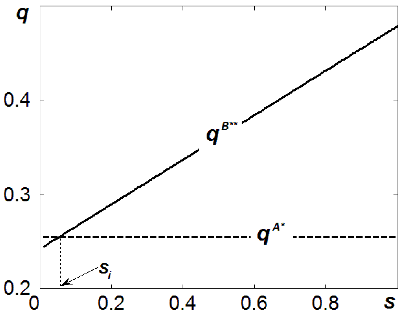 Sustainability 17 09008 g006