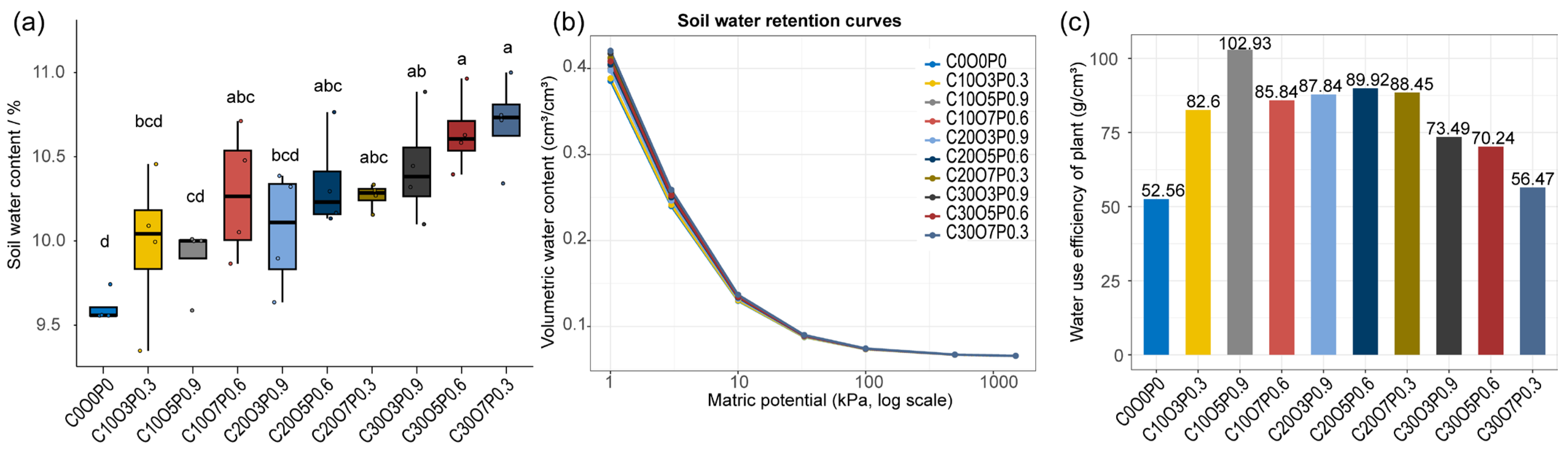 Sustainability 17 09010 g002 Sustainability 17 09010 g002
