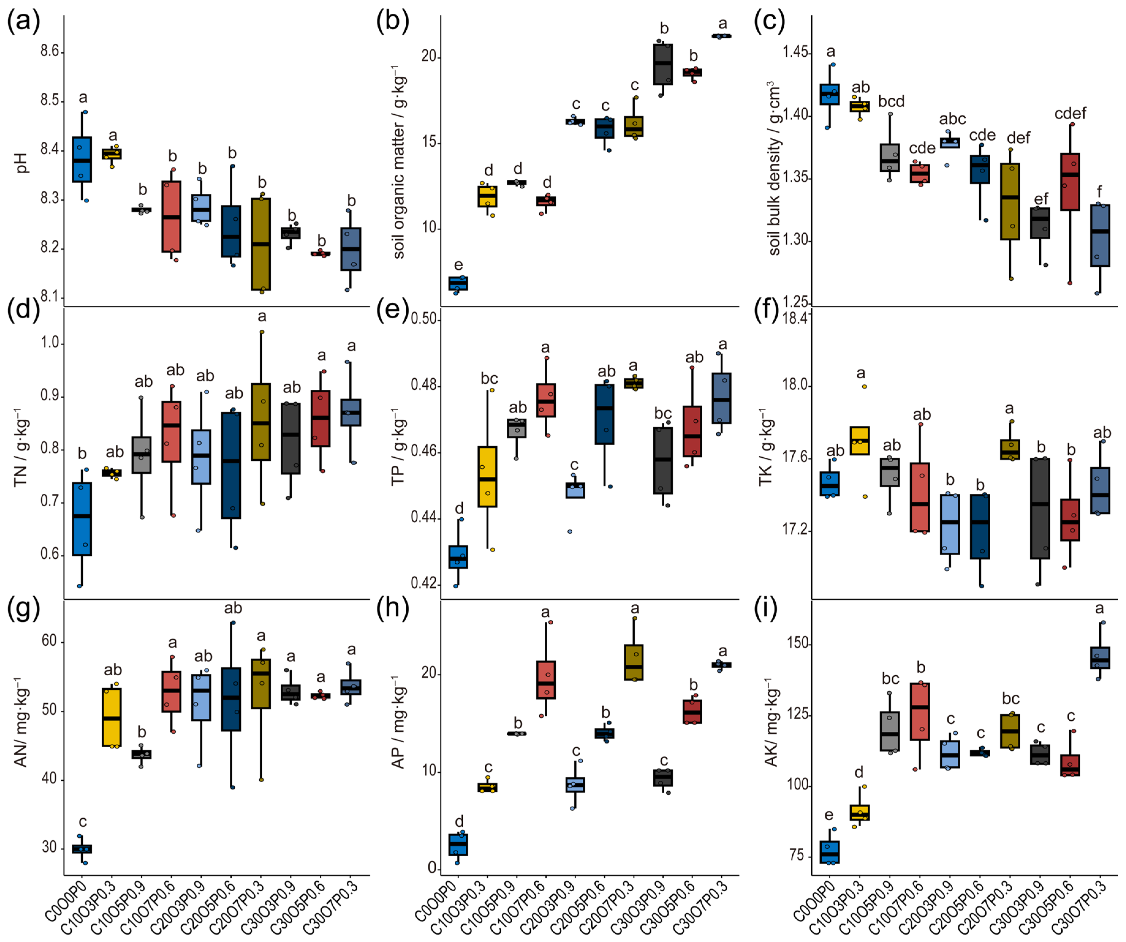 Sustainability 17 09010 g003 Sustainability 17 09010 g003