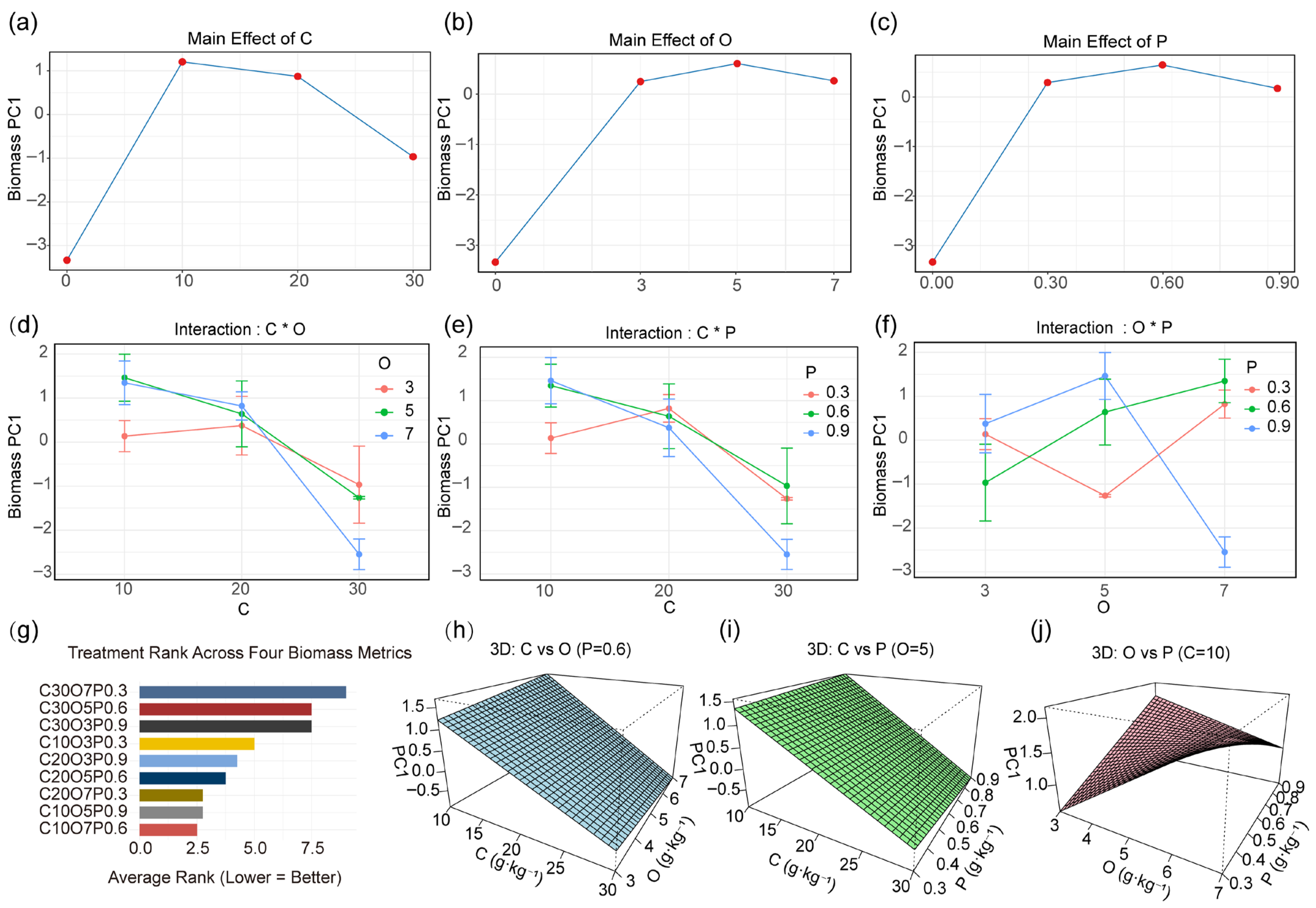 Sustainability 17 09010 g005 Sustainability 17 09010 g005