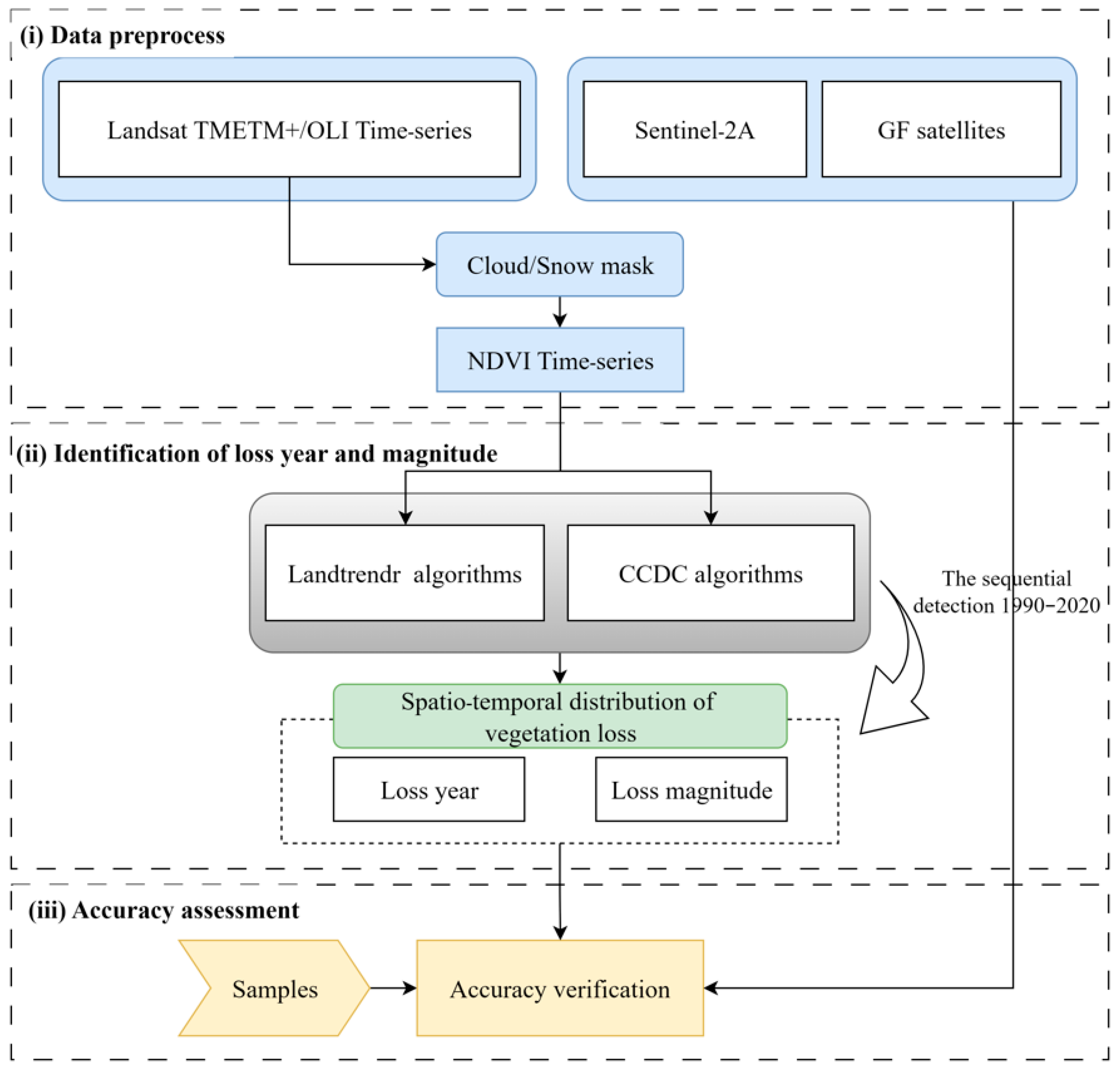 Sustainability 17 09011 g002 Sustainability 17 09011 g002