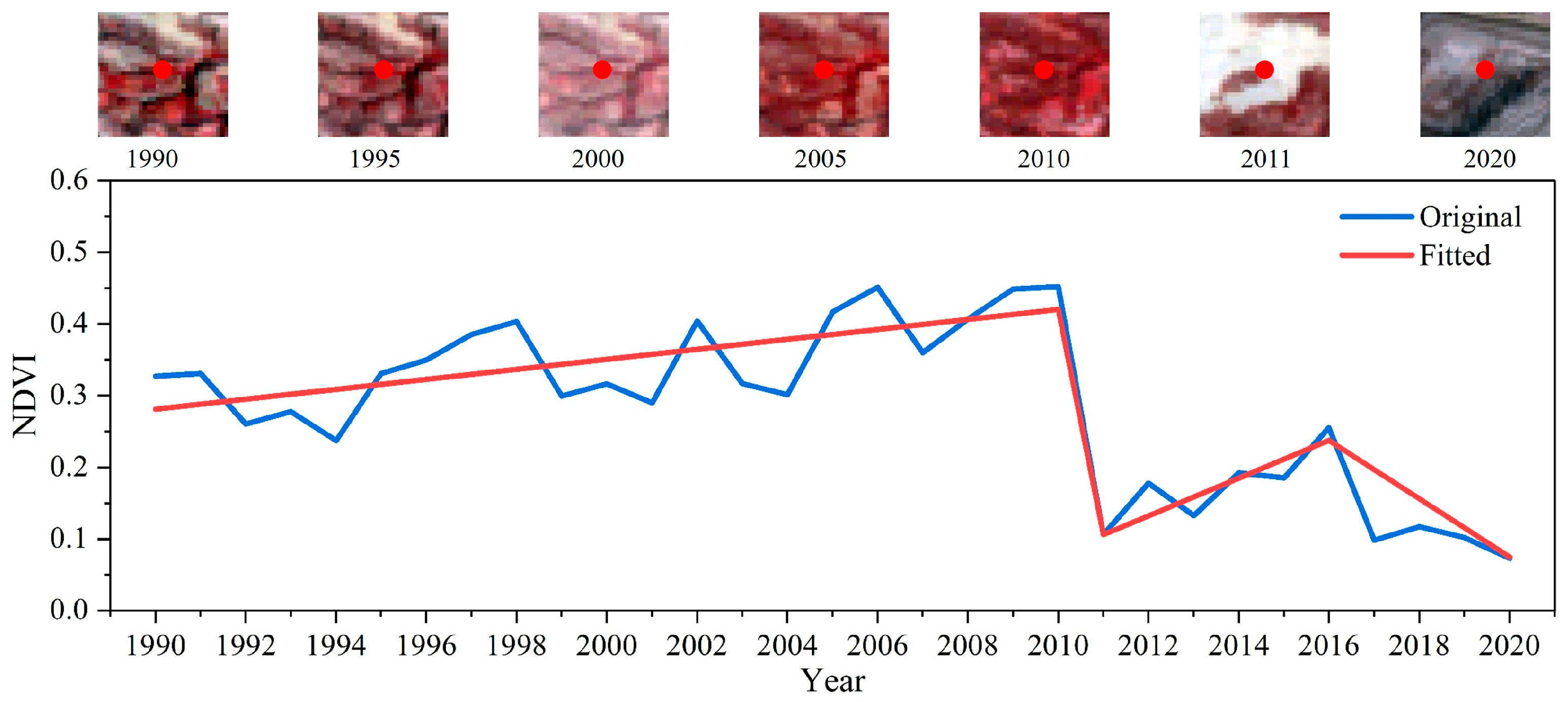 Sustainability 17 09011 g003 Sustainability 17 09011 g003