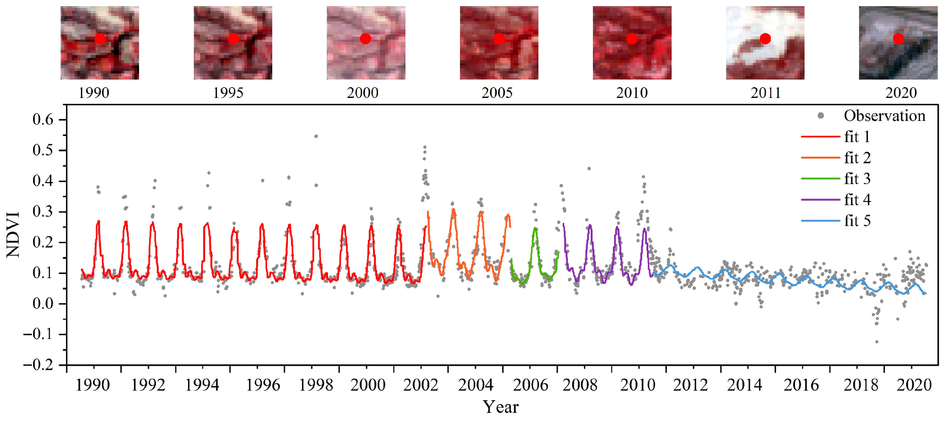 Sustainability 17 09011 g004 Sustainability 17 09011 g004